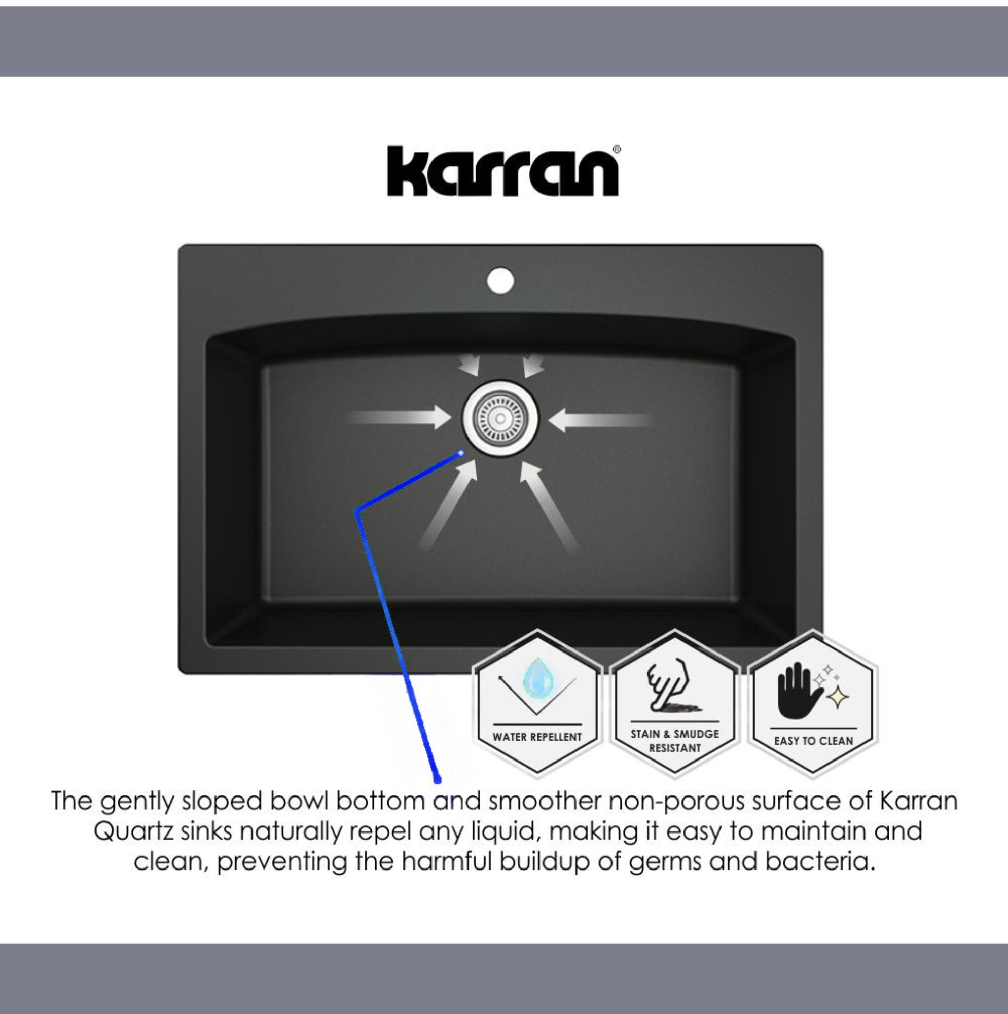 Karran 33" Drop In/Topmount Quartz Composite Kitchen Sink, Black, QT-712-BL-PK1