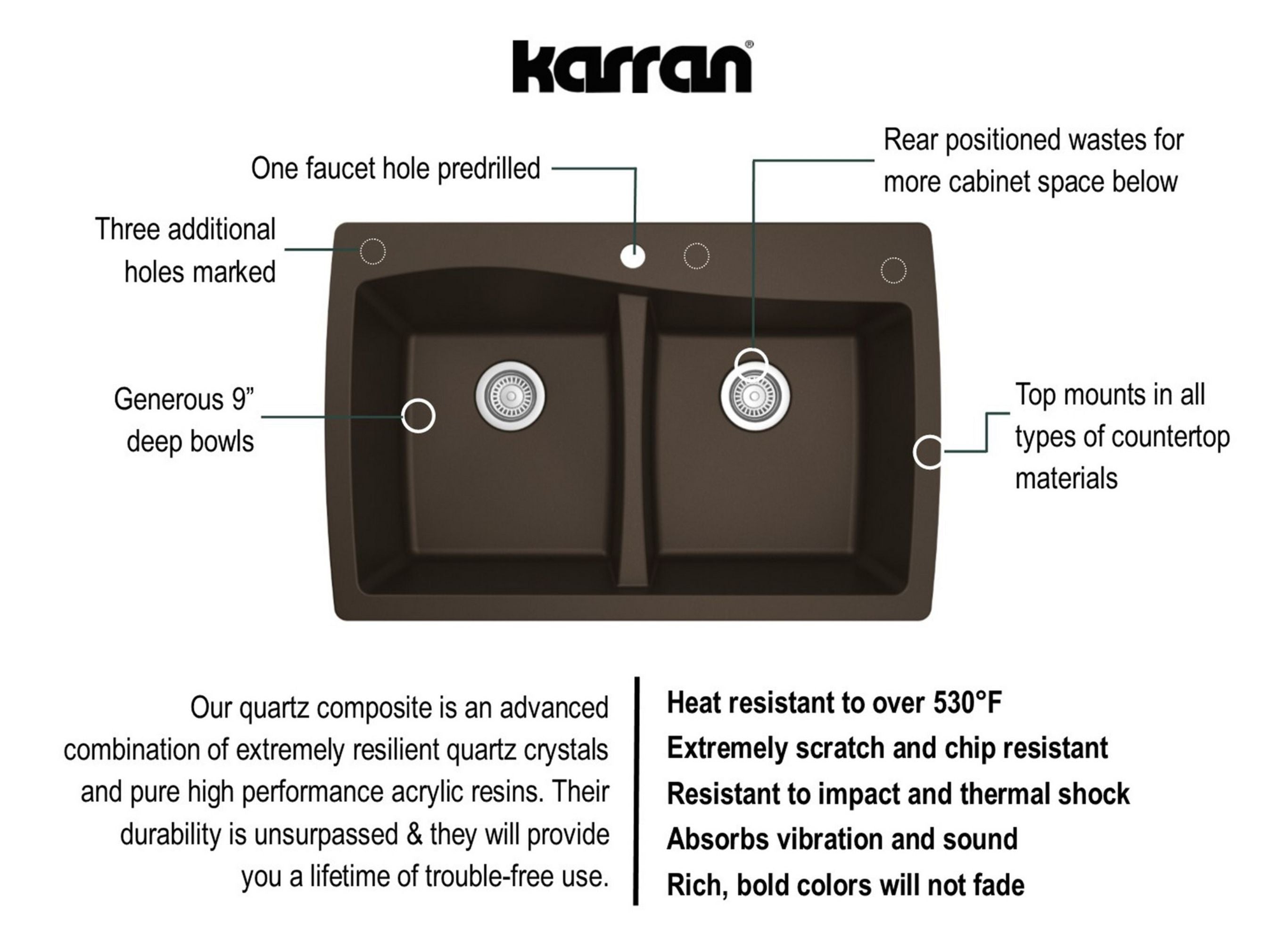 Karran 34" Drop In/Topmount Quartz Composite Kitchen Sink with Accessories, 50/50 Double Bowl, Brown, QT-720-BR-PK1
