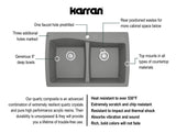 Karran 34" Drop In/Topmount Quartz Composite Kitchen Sink with Accessories, 50/50 Double Bowl, Grey, QT-720-GR-PK1