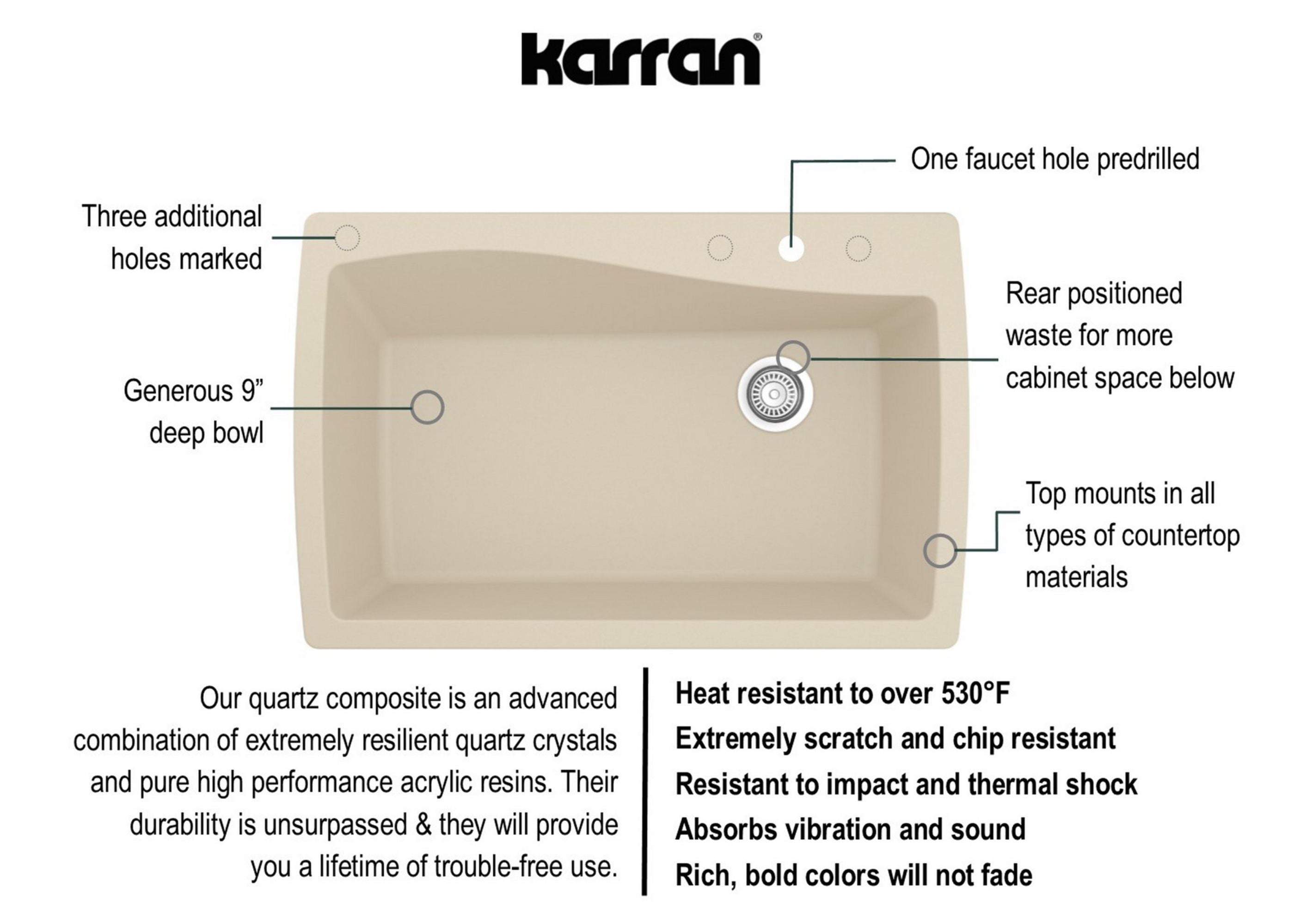 Karran 34" Drop In/Topmount Quartz Composite Kitchen Sink with Accessories, Bisque, QT-722-BI-PK1