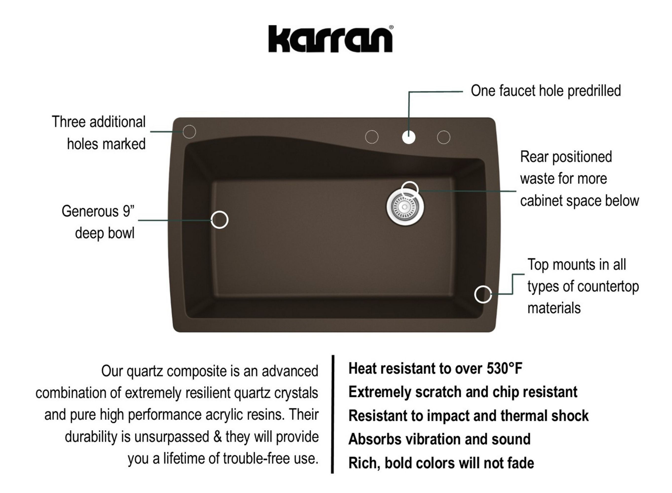 Karran 34" Drop In/Topmount Quartz Composite Kitchen Sink with Accessories, Brown, QT-722-BR-PK1