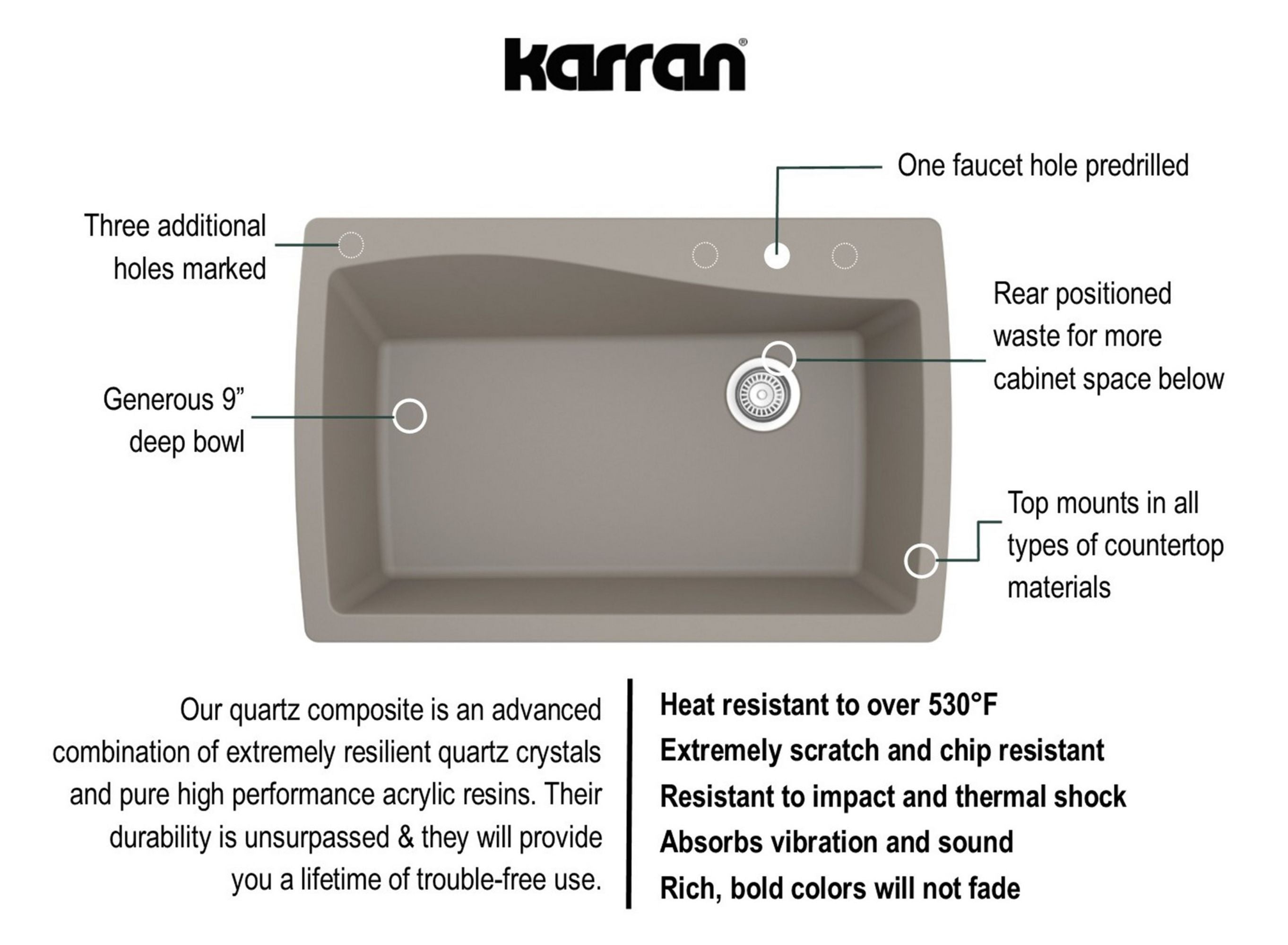 Karran 34" Drop In/Topmount Quartz Composite Kitchen Sink with Accessories, Concrete, QT-722-CN-PK1