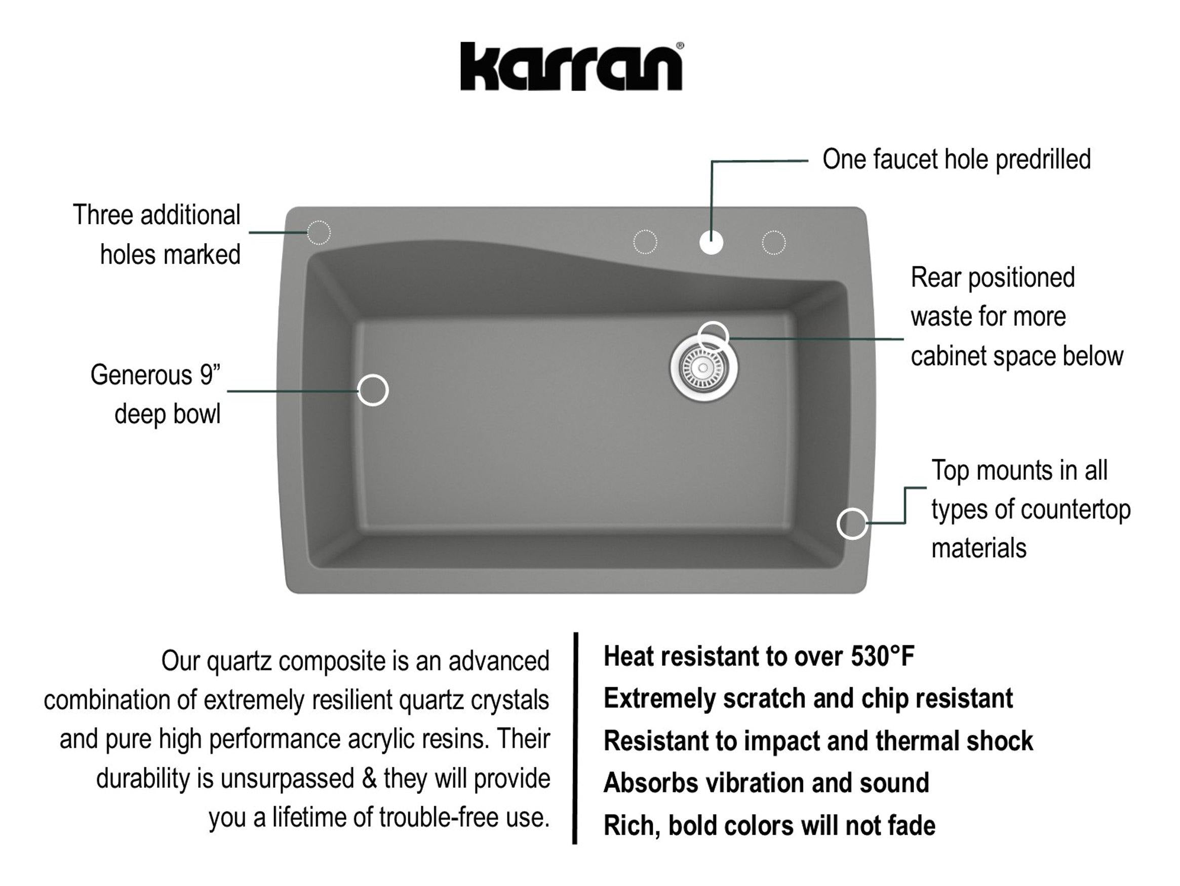 Karran 34" Drop In/Topmount Quartz Composite Kitchen Sink, Grey, QT-722-GR