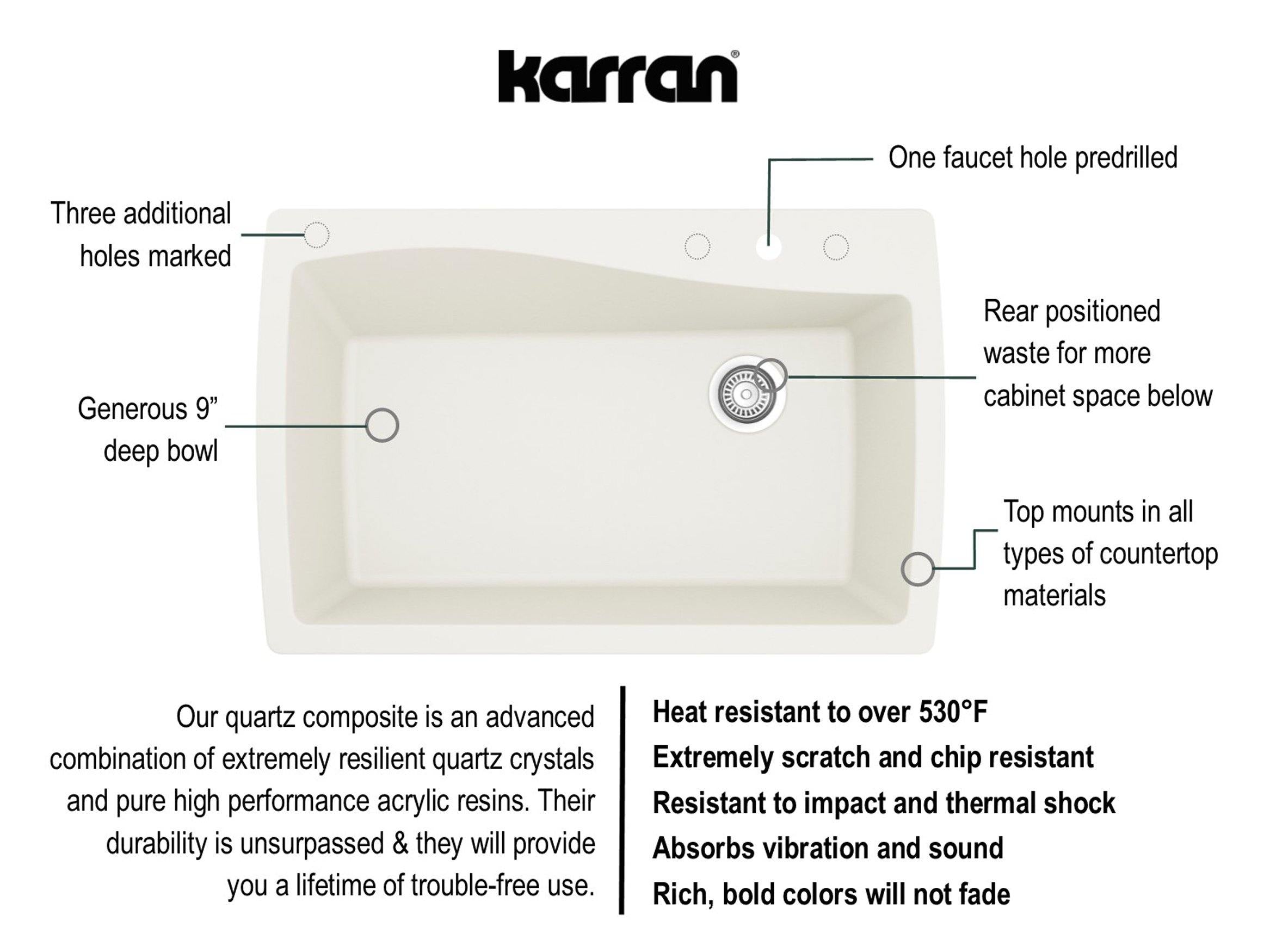 Karran 34" Drop In/Topmount Quartz Composite Kitchen Sink, White, QT-722-WH