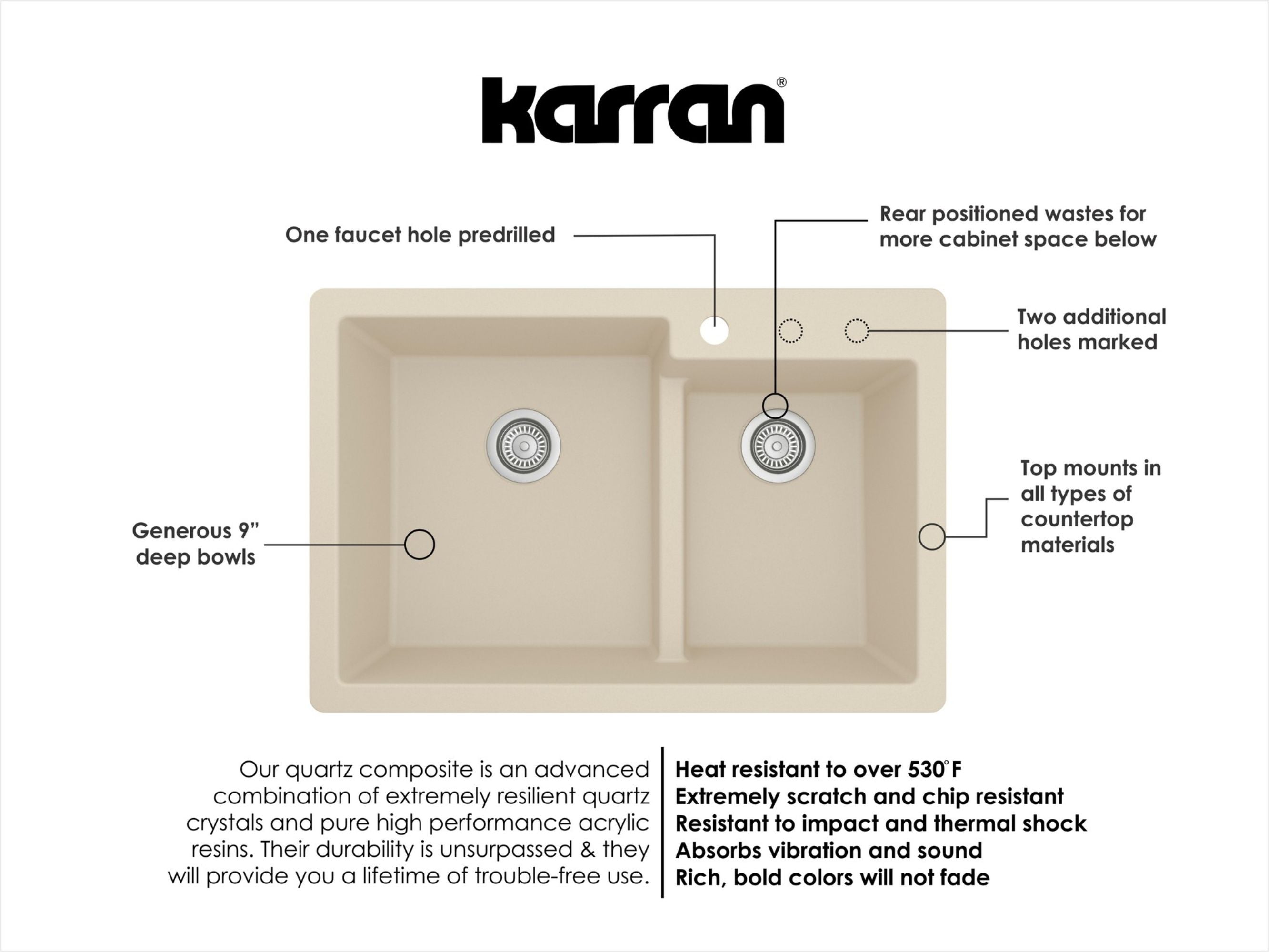 Karran 33" Drop In/Topmount Quartz Composite Kitchen Sink, 60/40 Double Bowl, Bisque, QT-811-BI