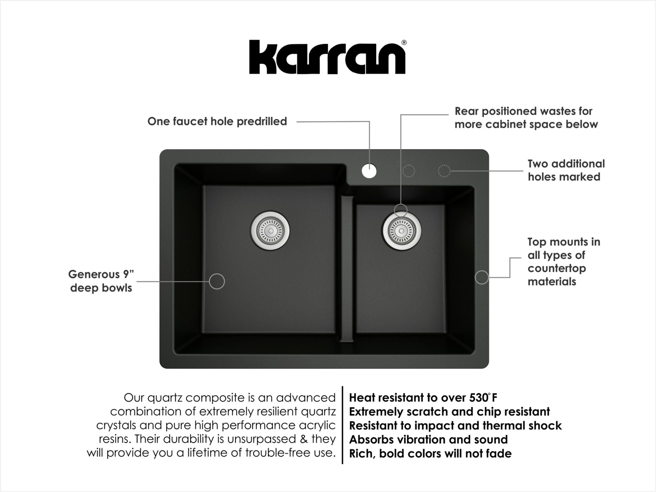 Karran 33" Drop In/Topmount Quartz Composite Kitchen Sink with Accessories, 60/40 Double Bowl, Black, QT-811-BL-PK1