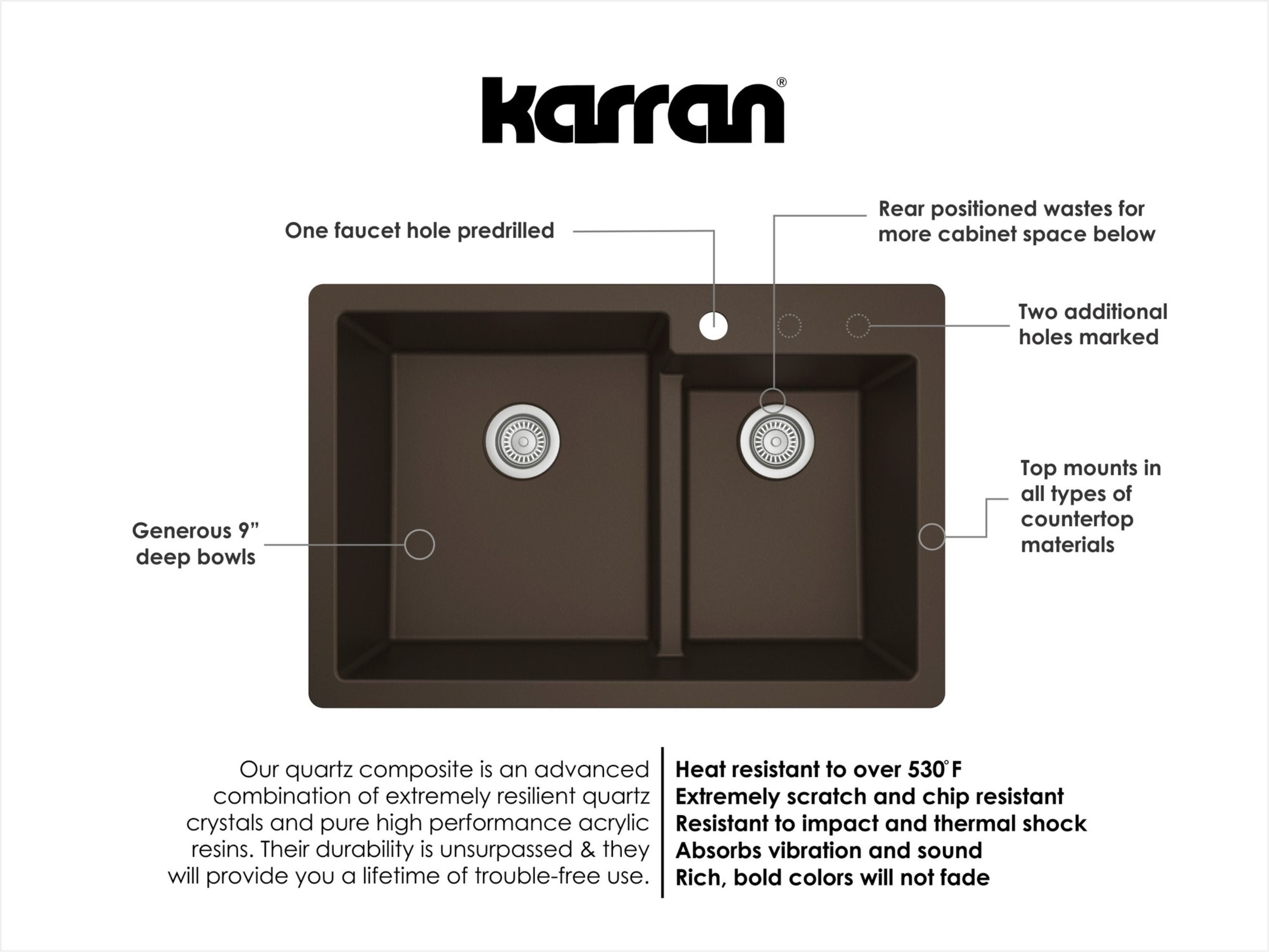 Karran 33" Drop In/Topmount Quartz Composite Kitchen Sink with Accessories, 60/40 Double Bowl, Brown, QT-811-BR-PK1