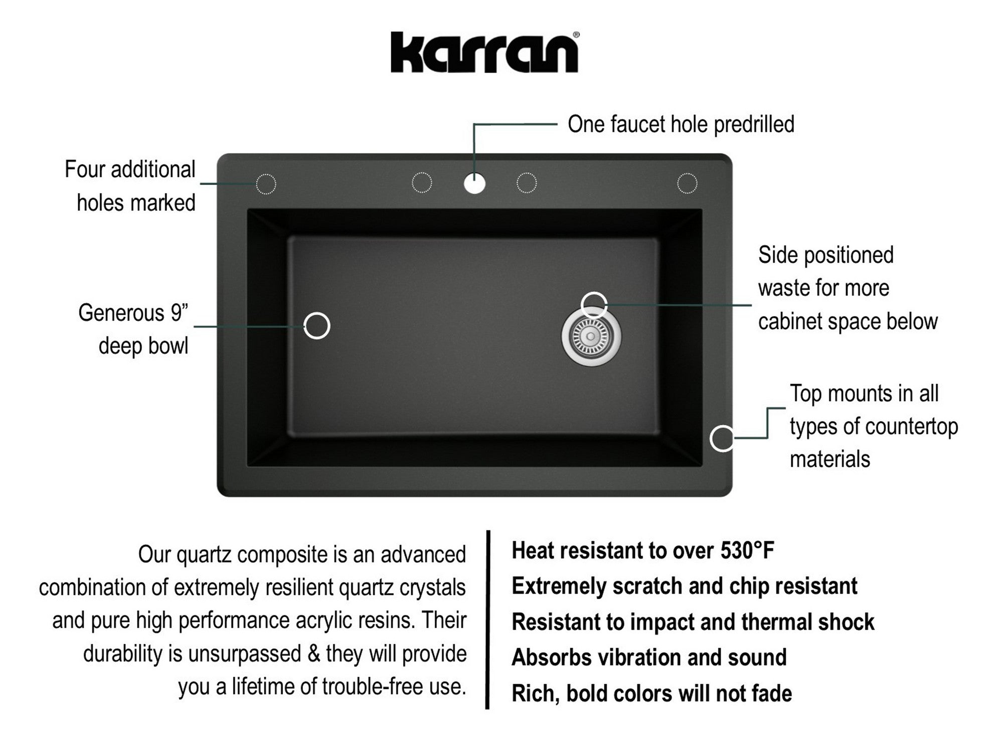 Karran 33" Drop In/Topmount Quartz Composite Kitchen Sink with Stainless Steel Faucet and Accessories, Black, QT670BL220SS