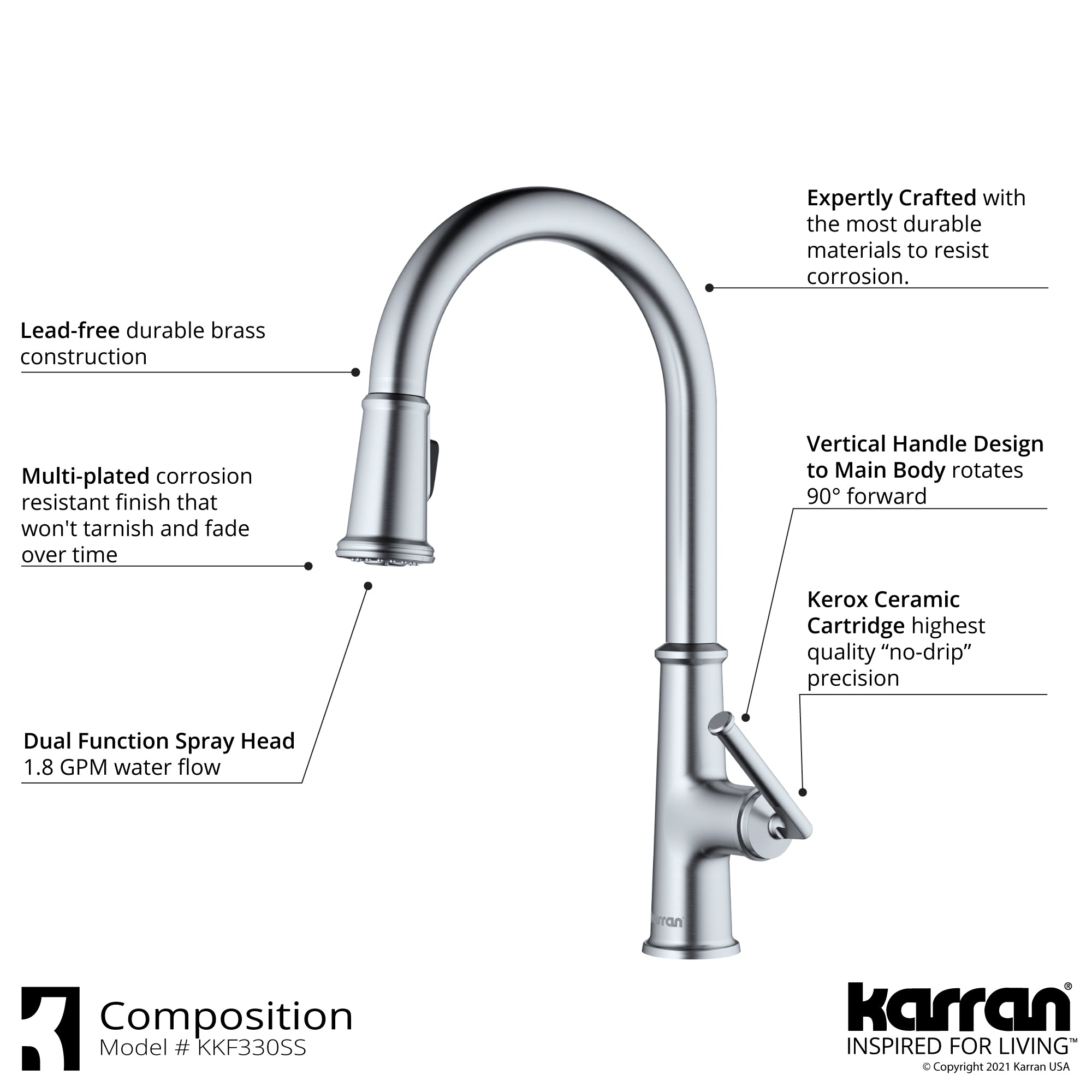 Karran 33" Drop In/Topmount Quartz Composite Kitchen Sink with Stainless Steel Faucet and Accessories, 50/50 Double Bowl, Black, QT710BLKKF330SS