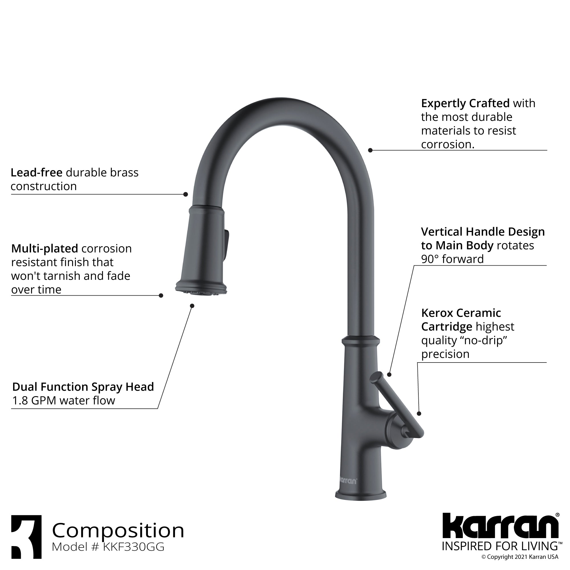Karran 33" Drop In/Topmount Quartz Composite Kitchen Sink with Gunmetal Grey Faucet and Accessories, 50/50 Double Bowl, White, QT710WHKKF330GG
