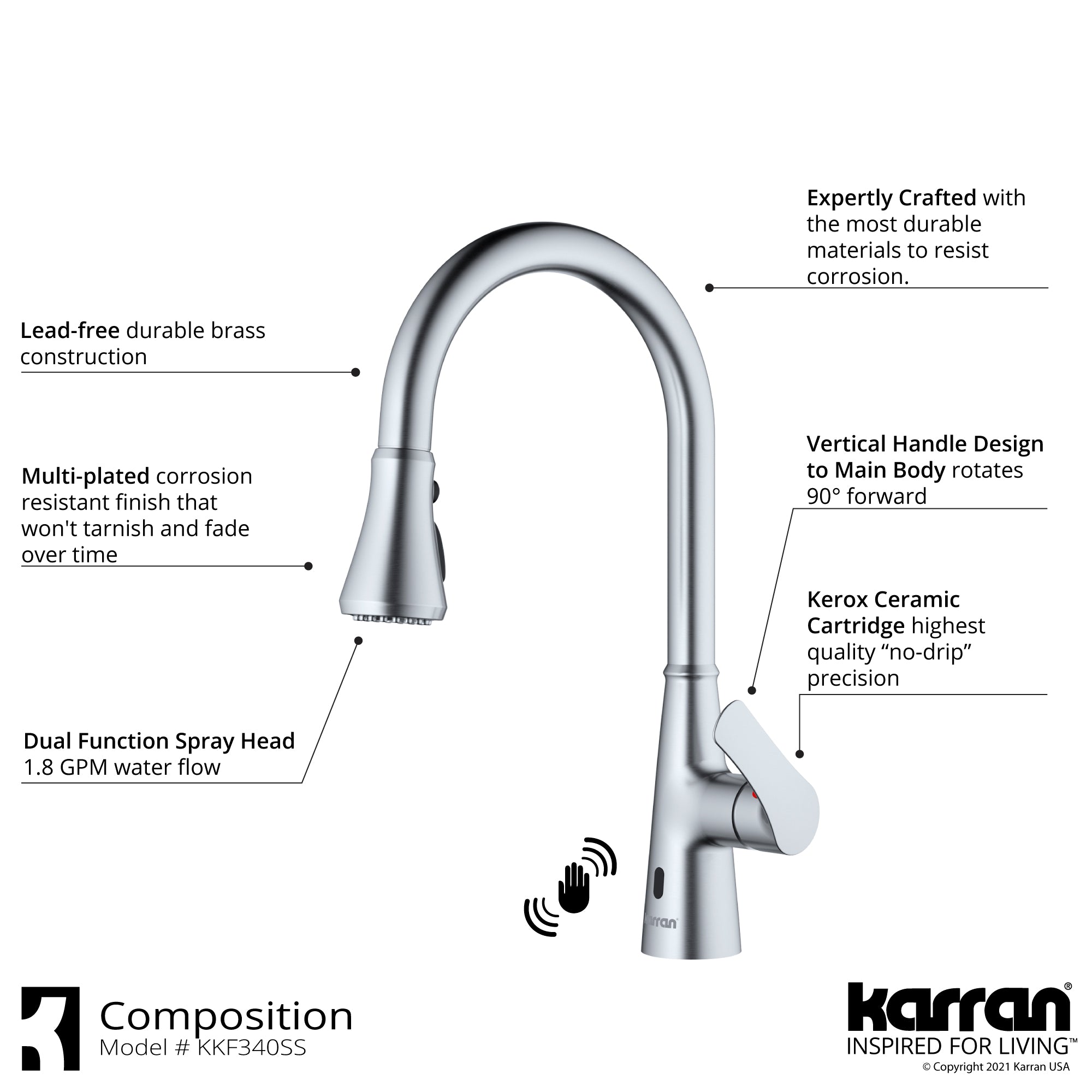 Karran 33" Drop In/Topmount Quartz Composite Kitchen Sink with Stainless Steel Faucet and Accessories, 50/50 Double Bowl, White, QT810WHKKF340SS
