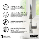 Karran 33" Drop In/Topmount Quartz Composite Kitchen Sink with Stainless Steel Faucet and Accessories, 50/50 Double Bowl, White, QT810WHKKF340SS