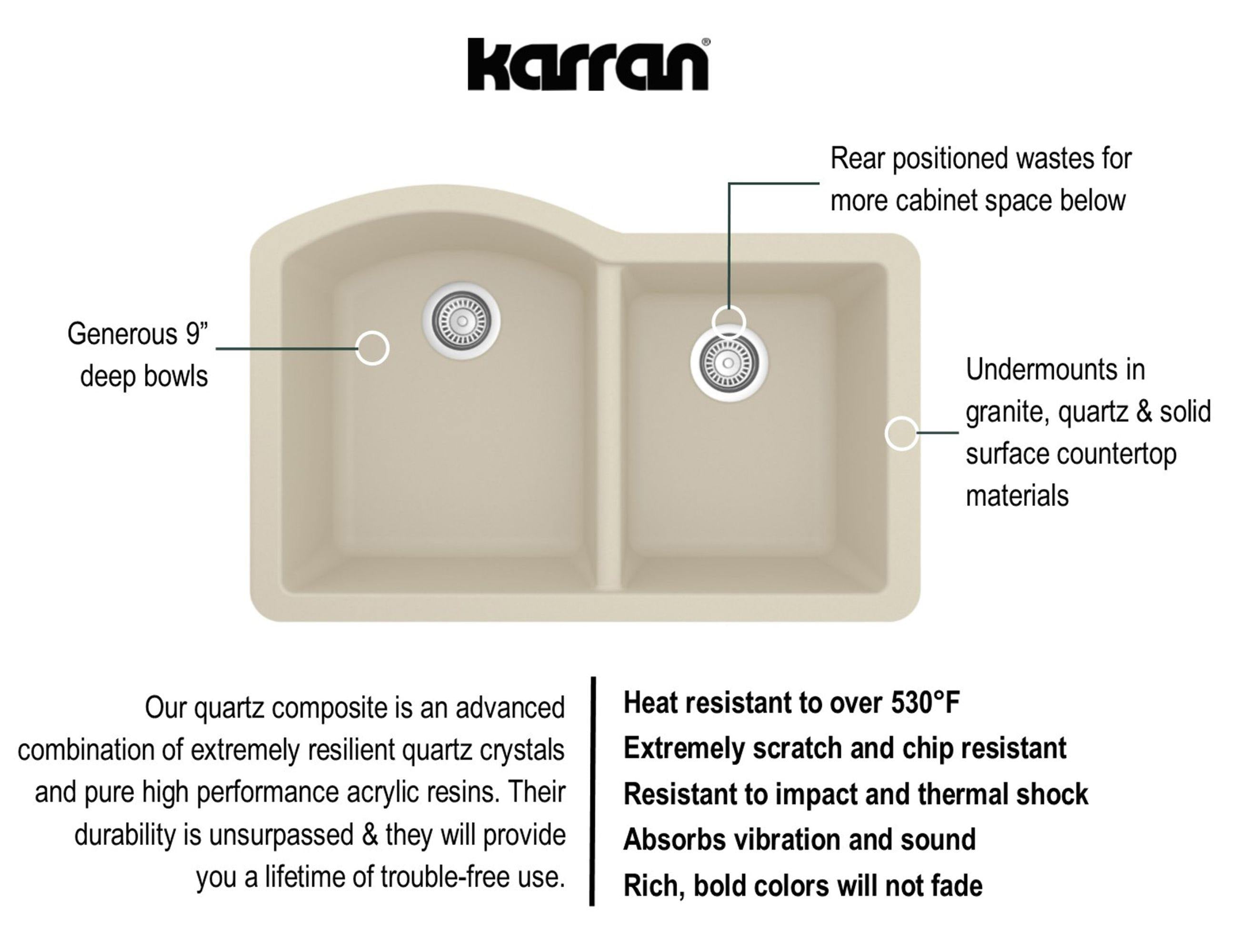 Karran 32" Undermount Quartz Composite Kitchen Sink, 60/40 Double Bowl, Bisque, QU-610-BI-PK1