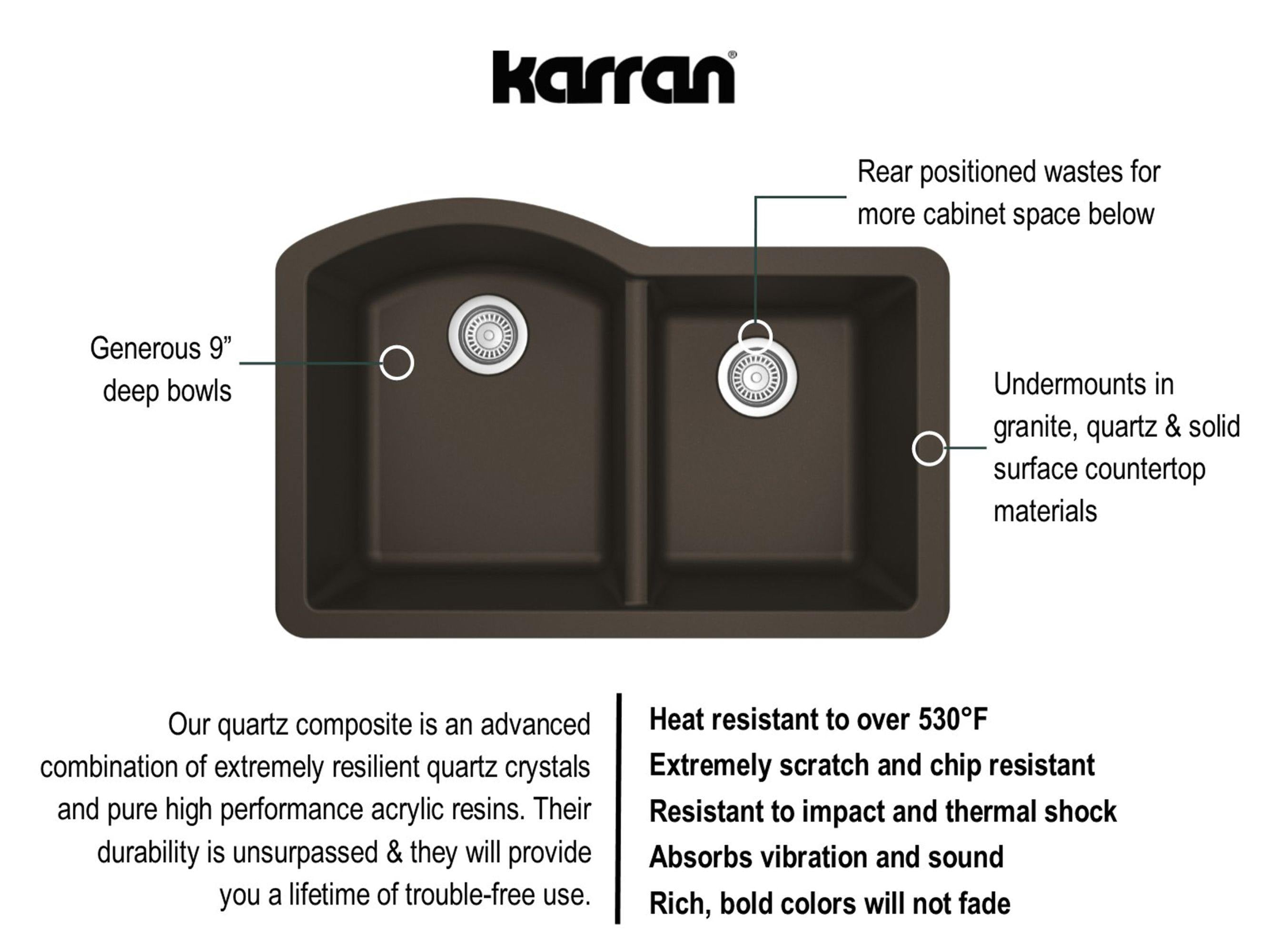 Karran 32" Undermount Quartz Composite Kitchen Sink, 60/40 Double Bowl, Brown, QU-610-BR-PK1