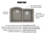 Karran 32" Undermount Quartz Composite Kitchen Sink, 60/40 Double Bowl, Concrete, QU-610-CN