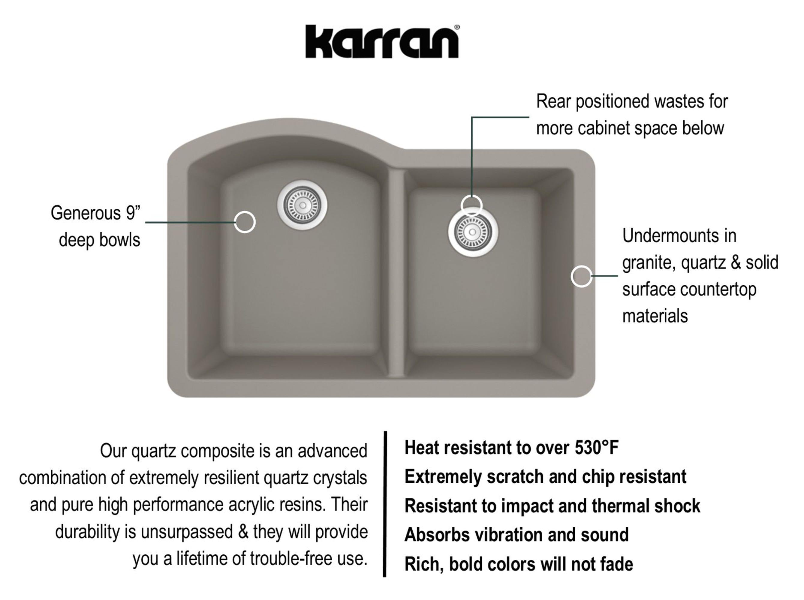 Karran 32" Undermount Quartz Composite Kitchen Sink, 60/40 Double Bowl, Concrete, QU-610-CN-PK1