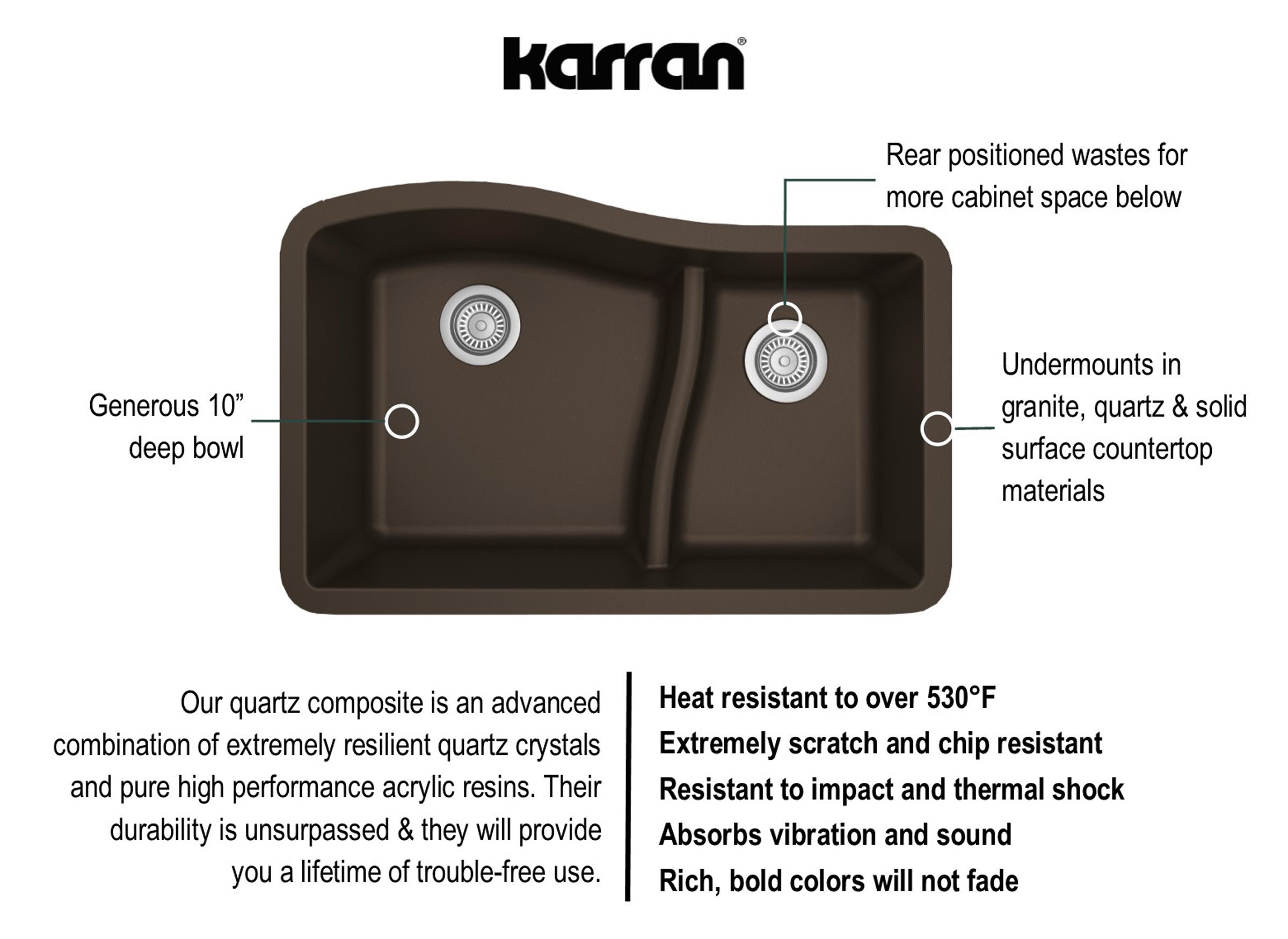 Karran 32" Undermount Quartz Composite Kitchen Sink, 60/40 Double Bowl, Brown, QU-630-BR