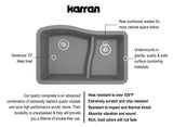 Karran 32" Undermount Quartz Composite Kitchen Sink, 60/40 Double Bowl, Grey, QU-630-GR