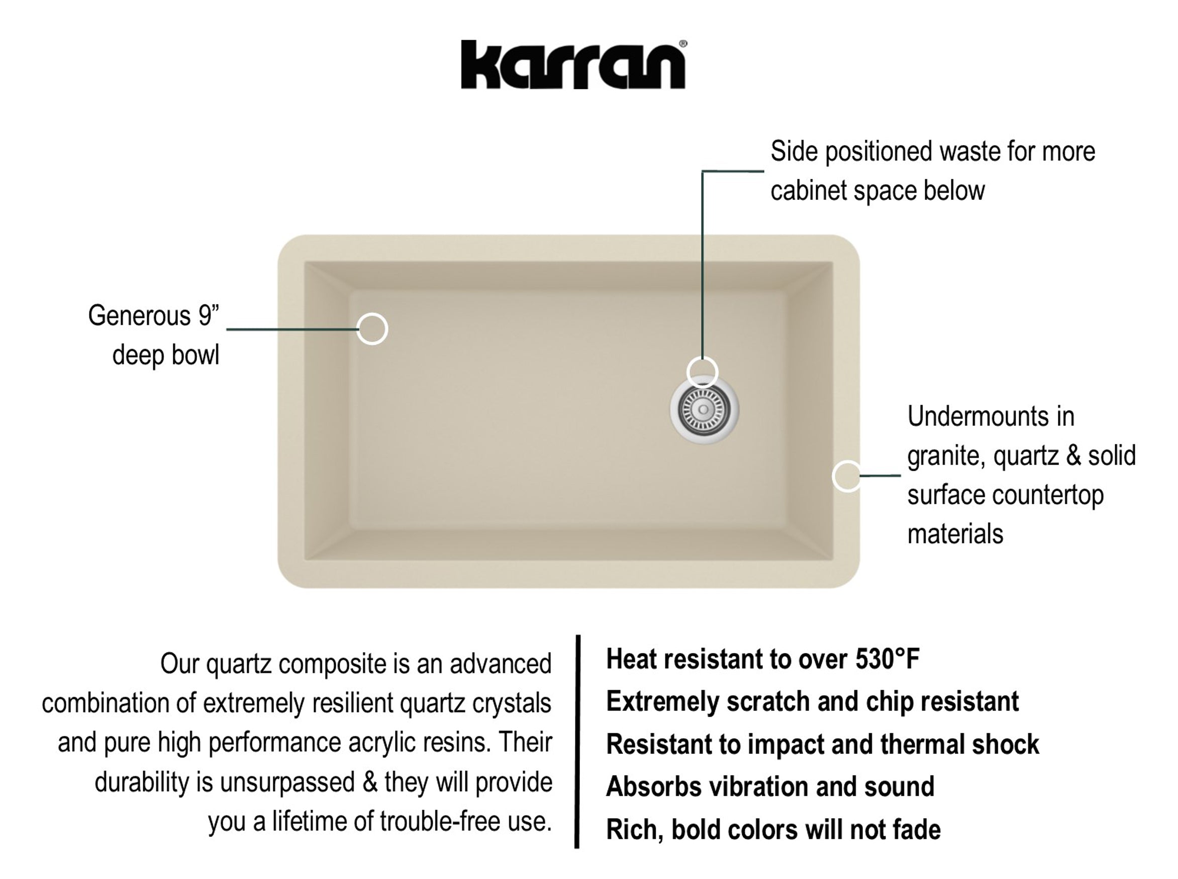 Karran 32" Undermount Quartz Composite Kitchen Sink, Bisque, QU-670-BI