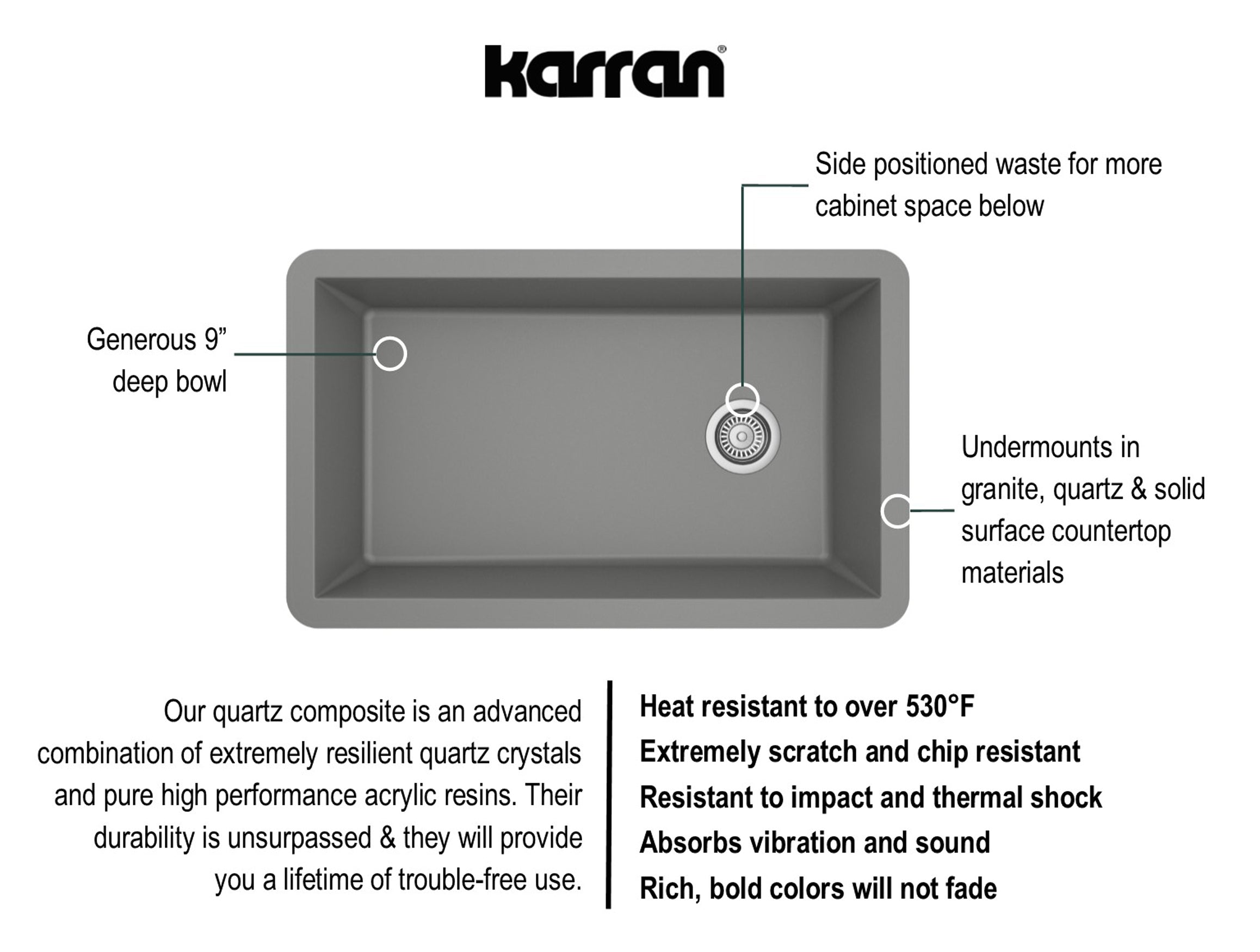 Karran 32" Undermount Quartz Composite Kitchen Sink, Grey, QU-670-GR