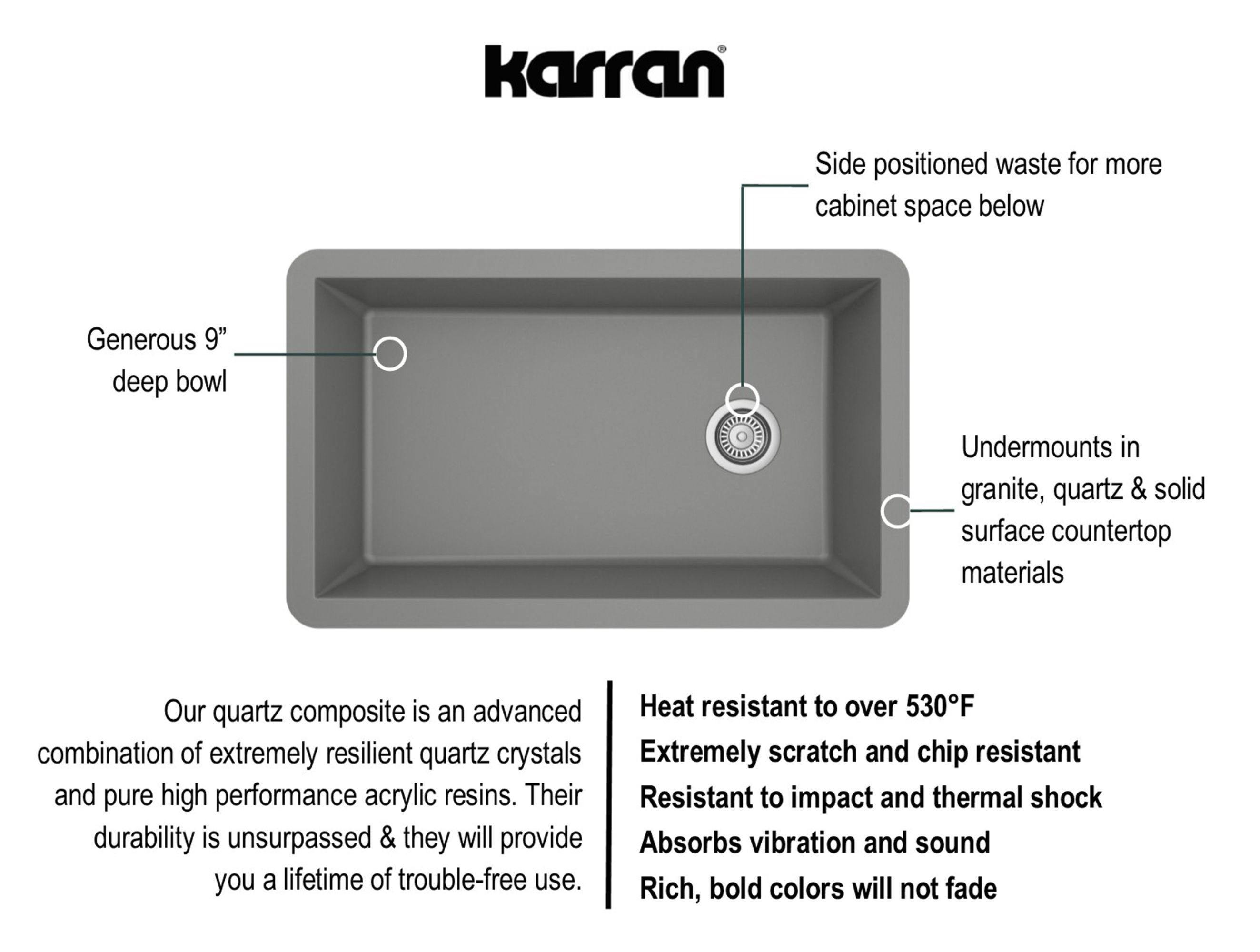 Karran 32" Undermount Quartz Composite Kitchen Sink, Grey, QU-670-GR-PK1