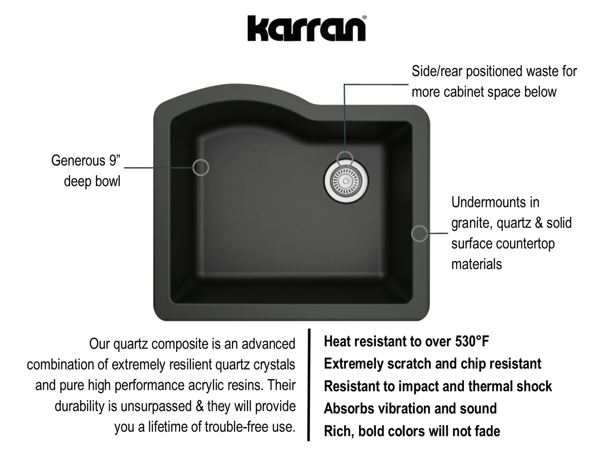 Karran 24" Undermount Quartz Composite Kitchen Sink, Black, QU-671-BL