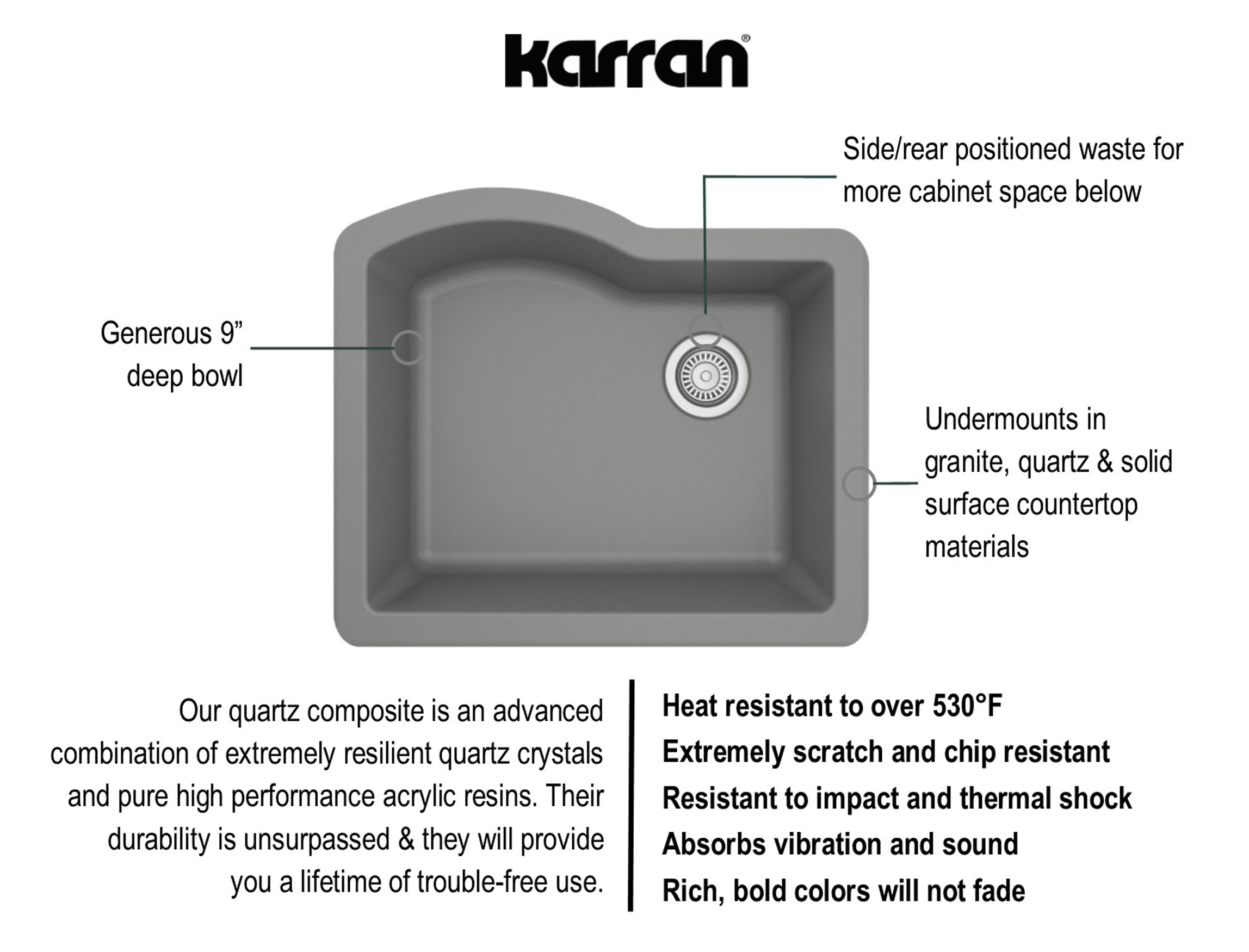 Karran 24" Undermount Quartz Composite Kitchen Sink, Grey, QU-671-GR