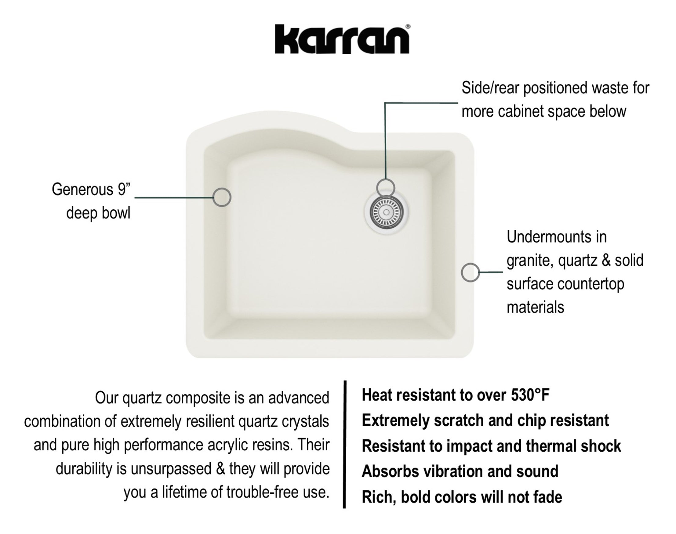 Karran 24" Undermount Quartz Composite Kitchen Sink, White, QU-671-WH