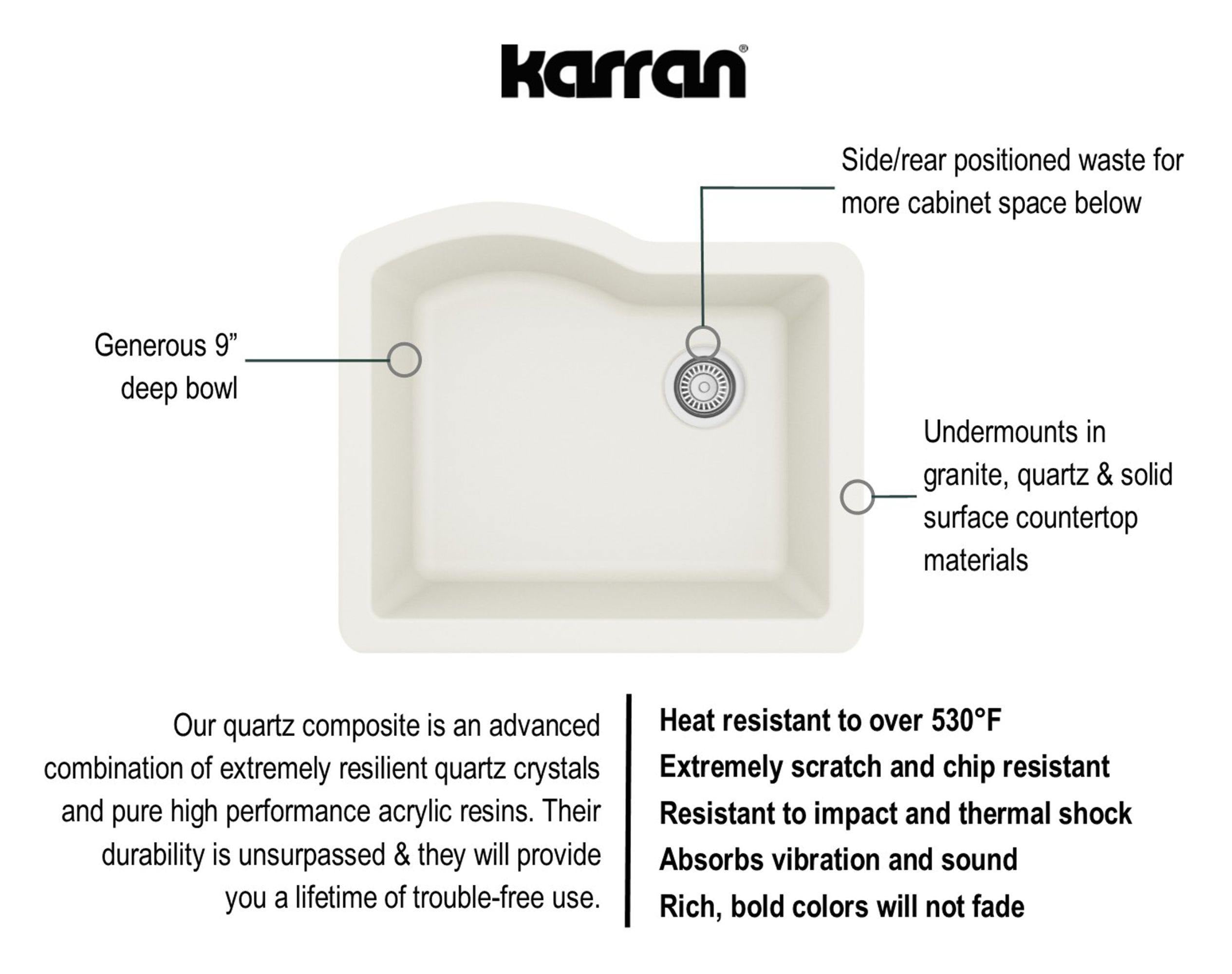 Karran 24" Undermount Quartz Composite Kitchen Sink, White, QU-671-WH-PK1