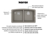 Karran 33" Undermount Quartz Composite Kitchen Sink, 50/50 Double Bowl, Concrete, QU-710-CN