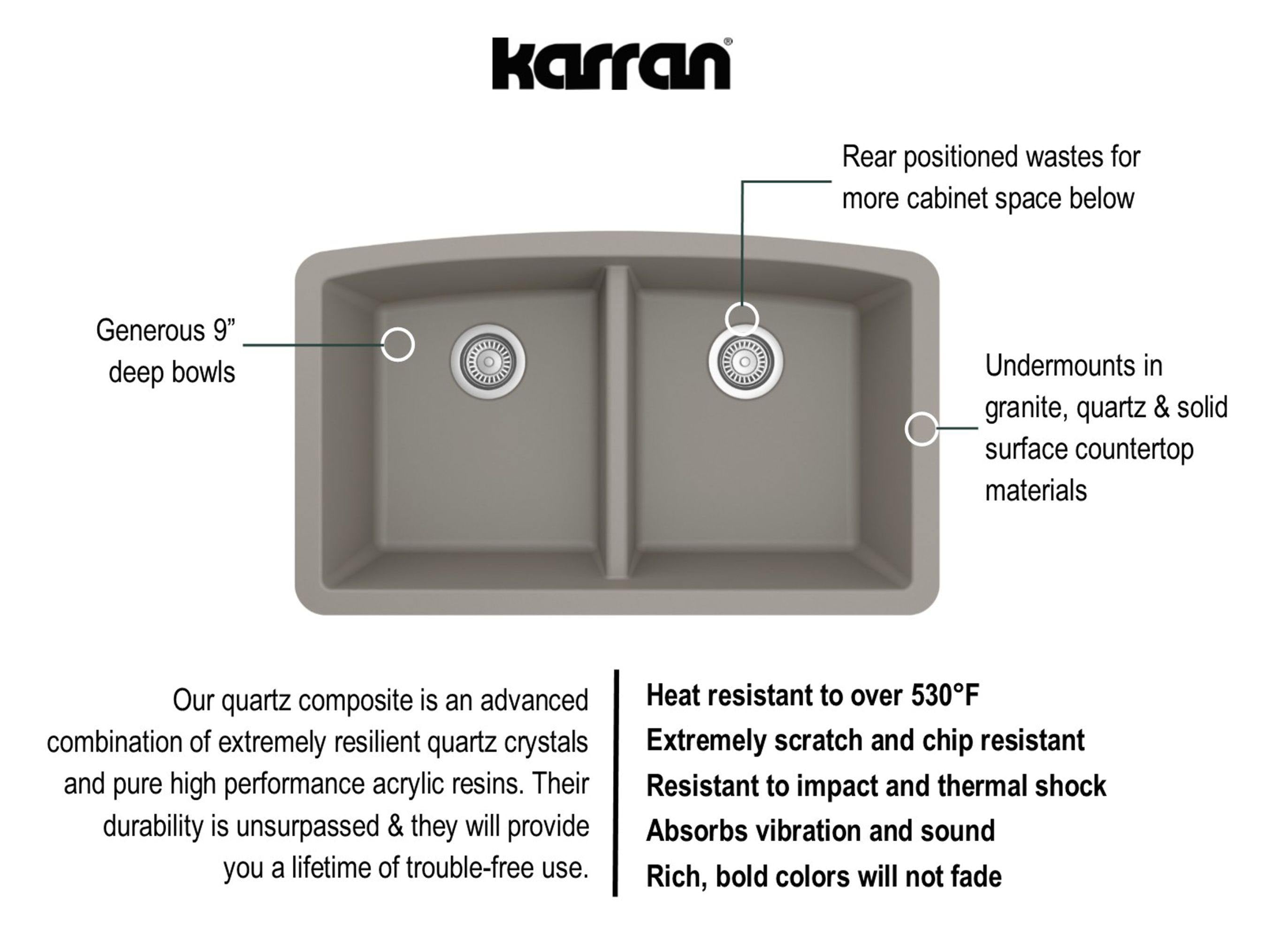 Karran 33" Undermount Quartz Composite Kitchen Sink, 50/50 Double Bowl, Concrete, QU-710-CN-PK1
