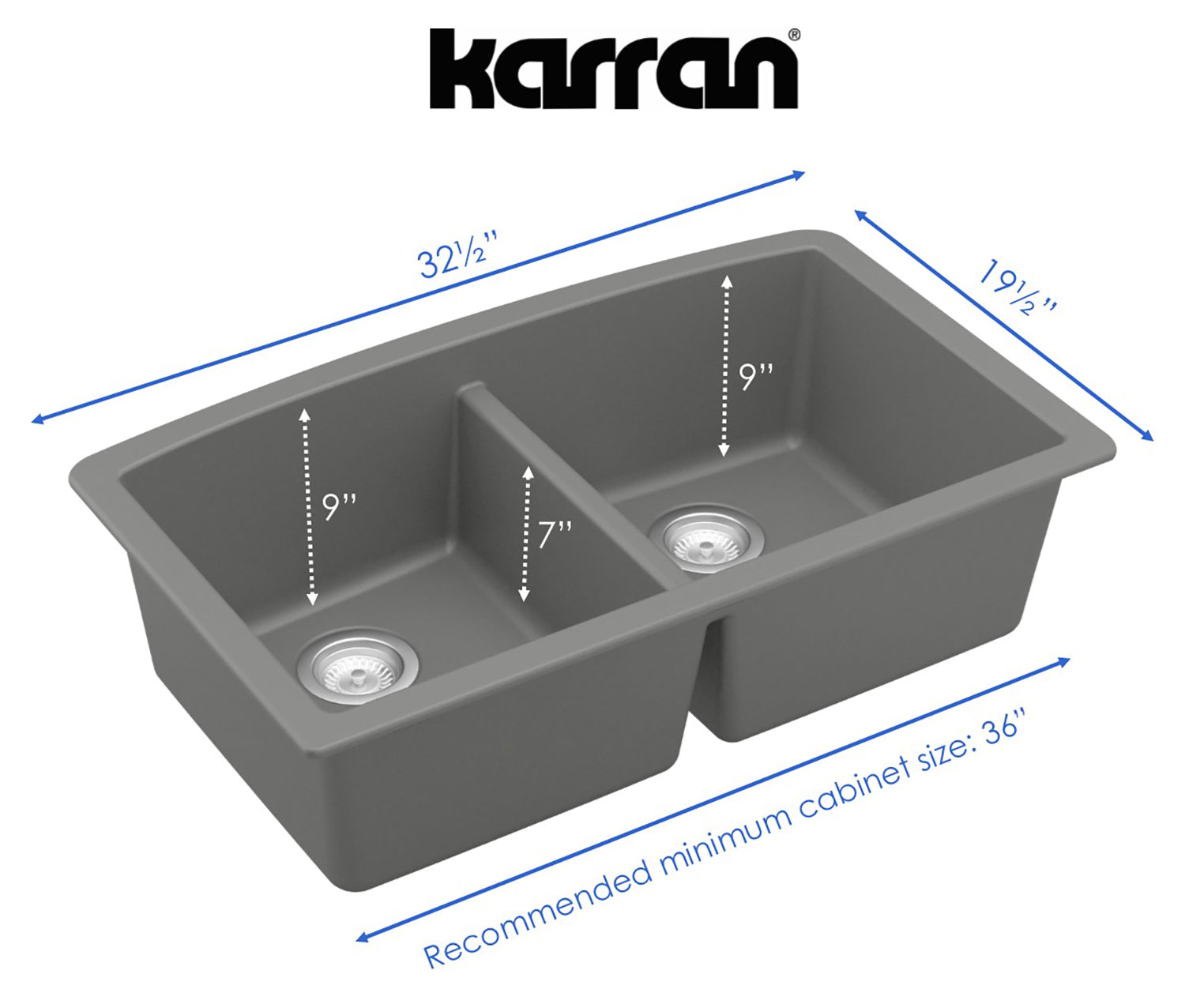 Karran 33" Undermount Quartz Composite Kitchen Sink, 50/50 Double Bowl, Grey, QU-710-GR