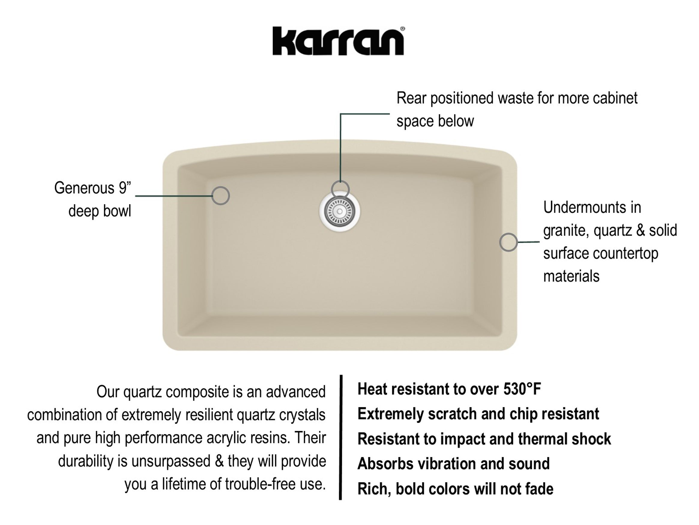 Karran 33" Undermount Quartz Composite Kitchen Sink, Bisque, QU-712-BI