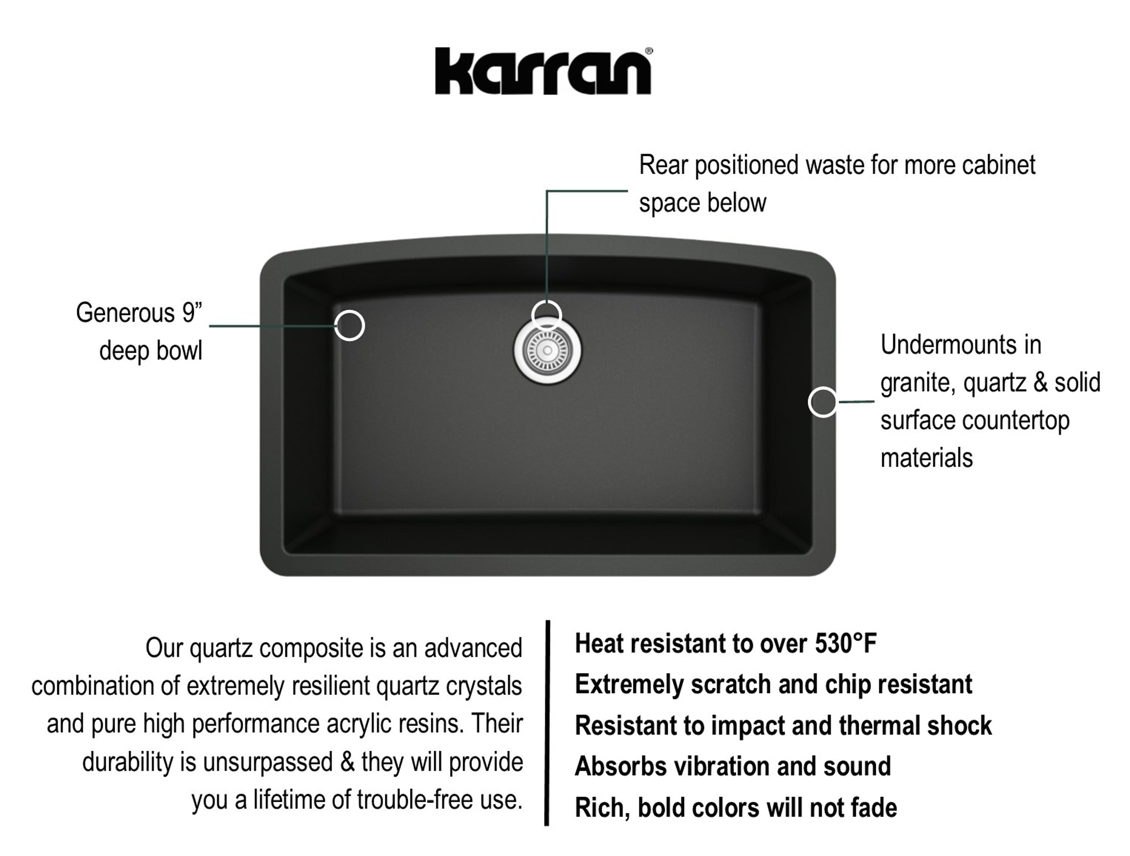 Karran 33" Undermount Quartz Composite Kitchen Sink, Black, QU-712-BL