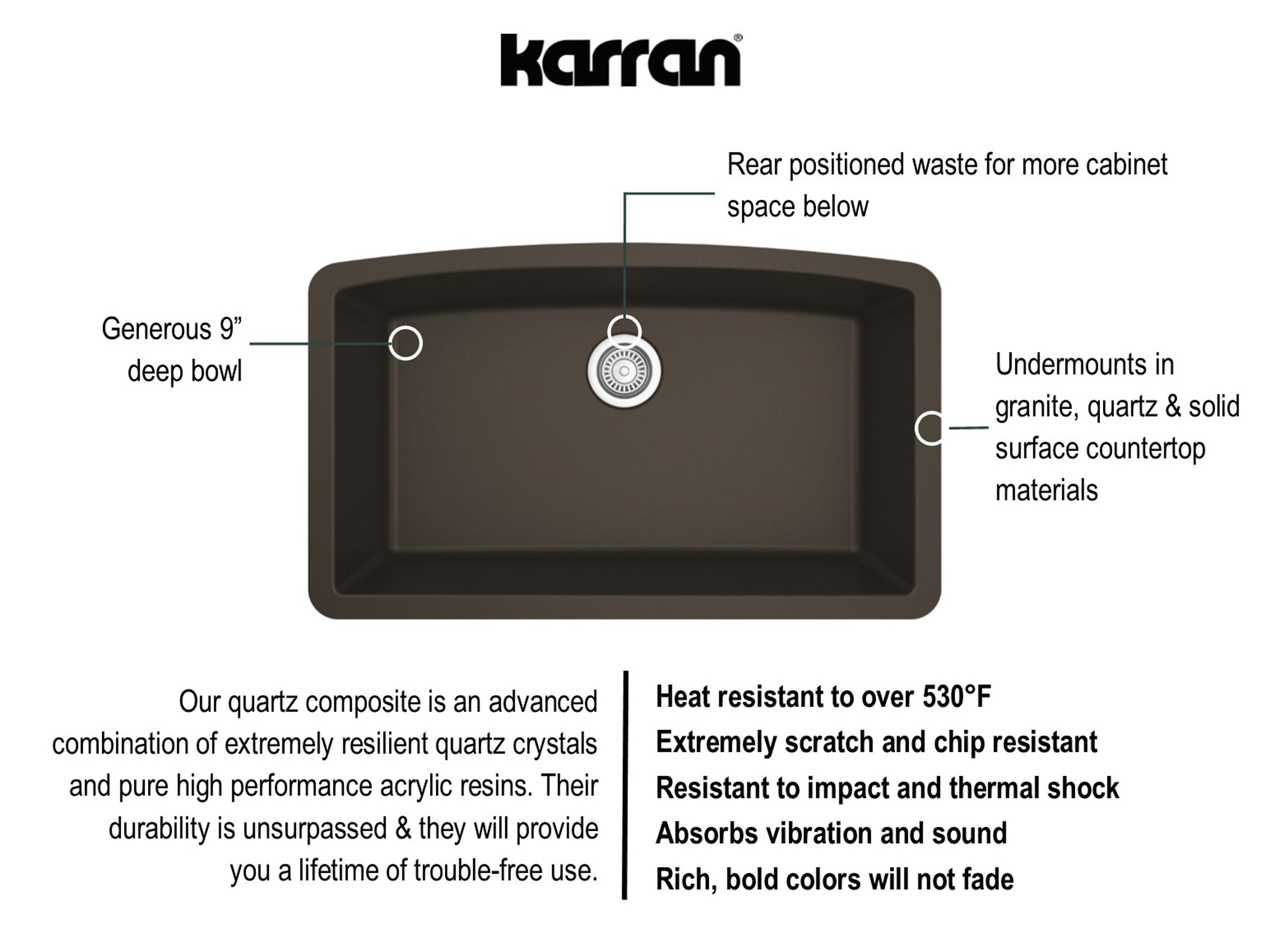 Karran 33" Undermount Quartz Composite Kitchen Sink, Brown, QU-712-BR