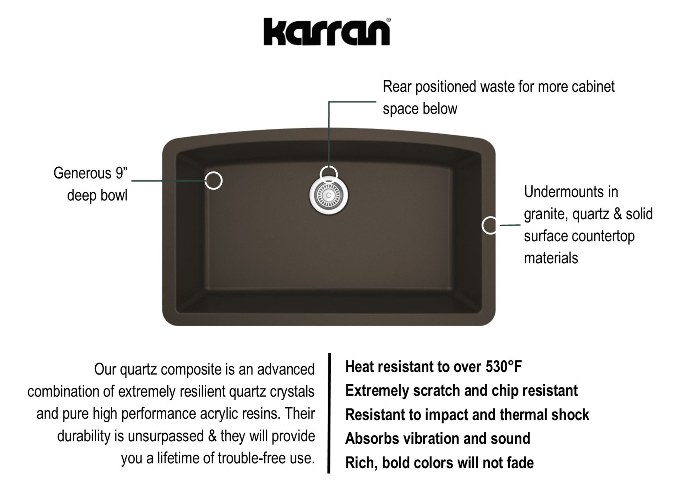 Karran 32" Undermount Quartz Composite Kitchen Sink, Brown, QU-712-BR-PK1