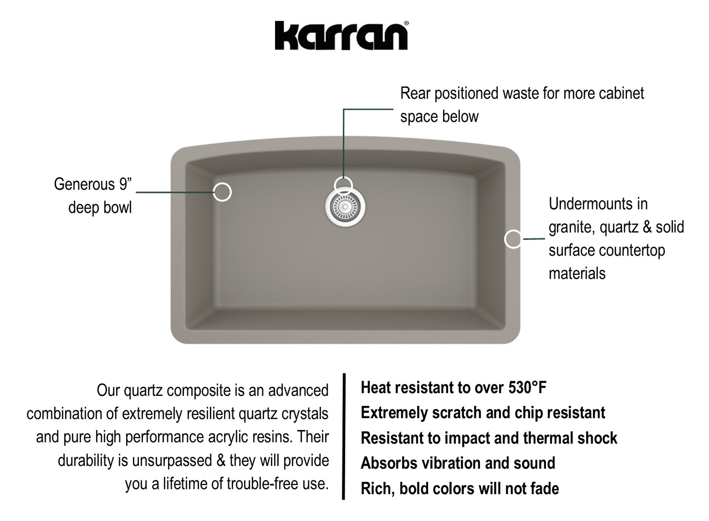 Karran 33" Undermount Quartz Composite Kitchen Sink, Concrete, QU-712-CN