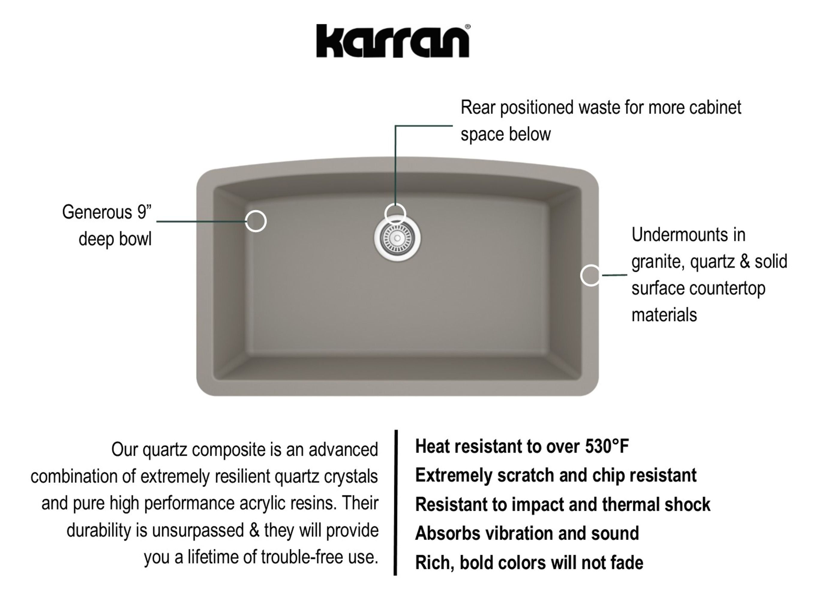 Karran 32" Undermount Quartz Composite Kitchen Sink, Concrete, QU-712-CN-PK1