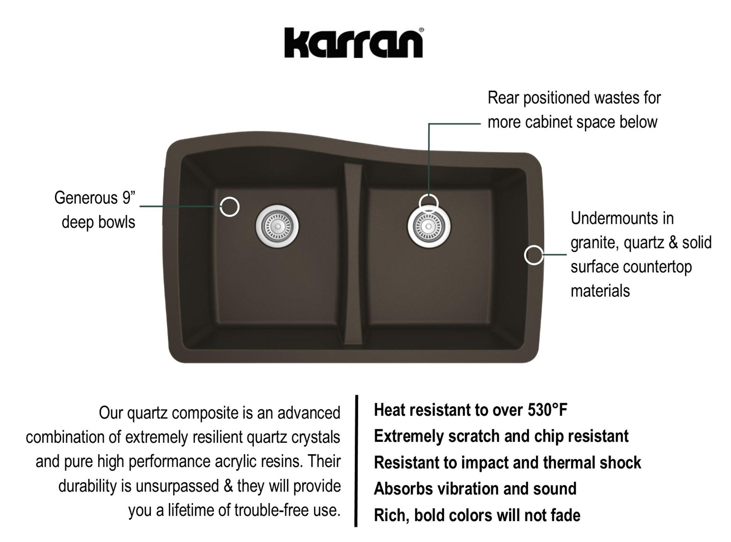 Karran 34" Undermount Quartz Composite Kitchen Sink, 50/50 Double Bowl, Brown, QU-720-BR