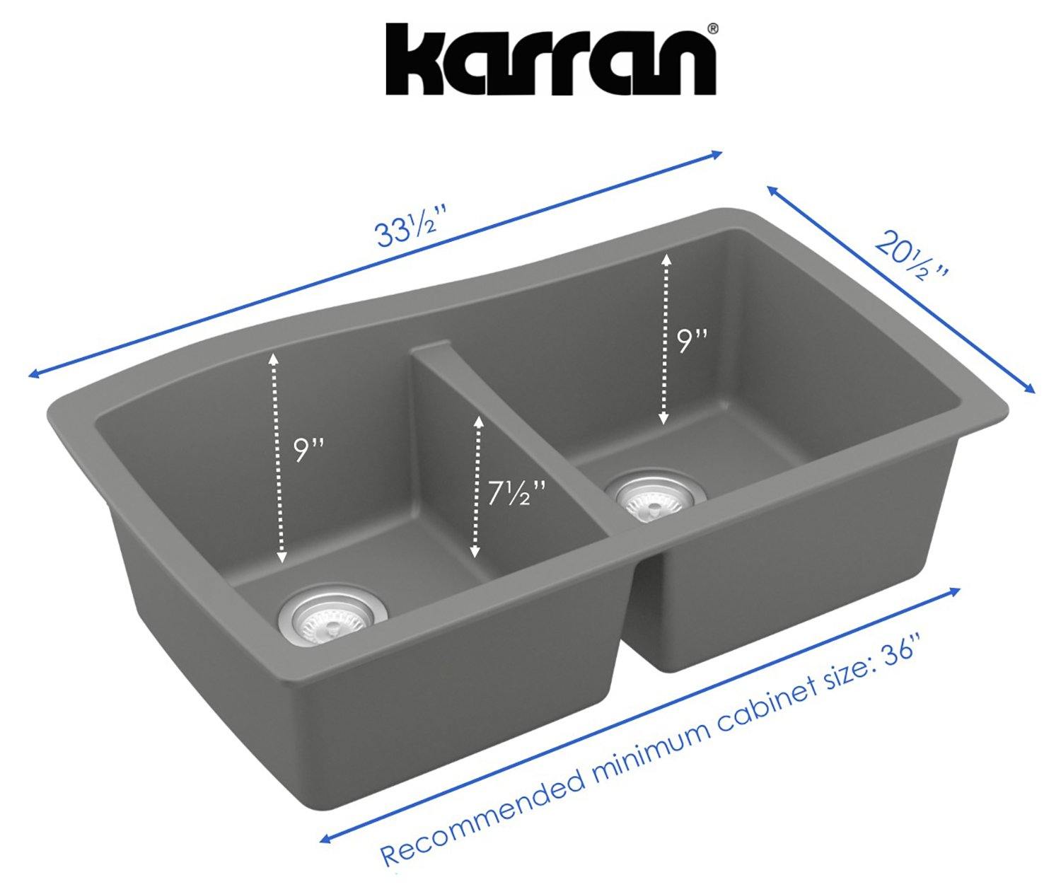 Karran 34" Undermount Quartz Composite Kitchen Sink, 50/50 Double Bowl, Grey, QU-720-GR