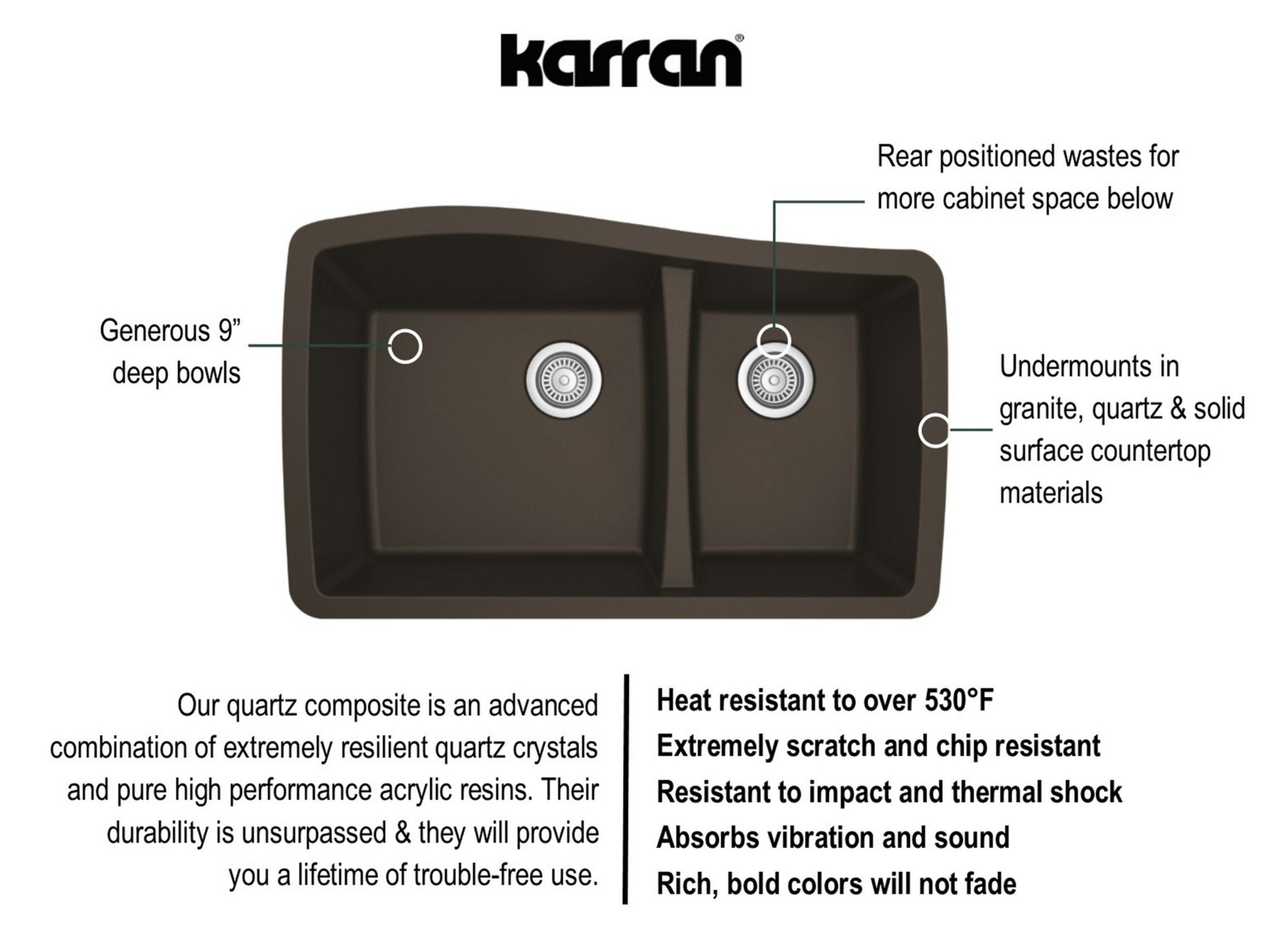 Karran 34" Undermount Quartz Composite Kitchen Sink with Accessories, 60/40 Double Bowl, Brown, QU-721-BR-PK1