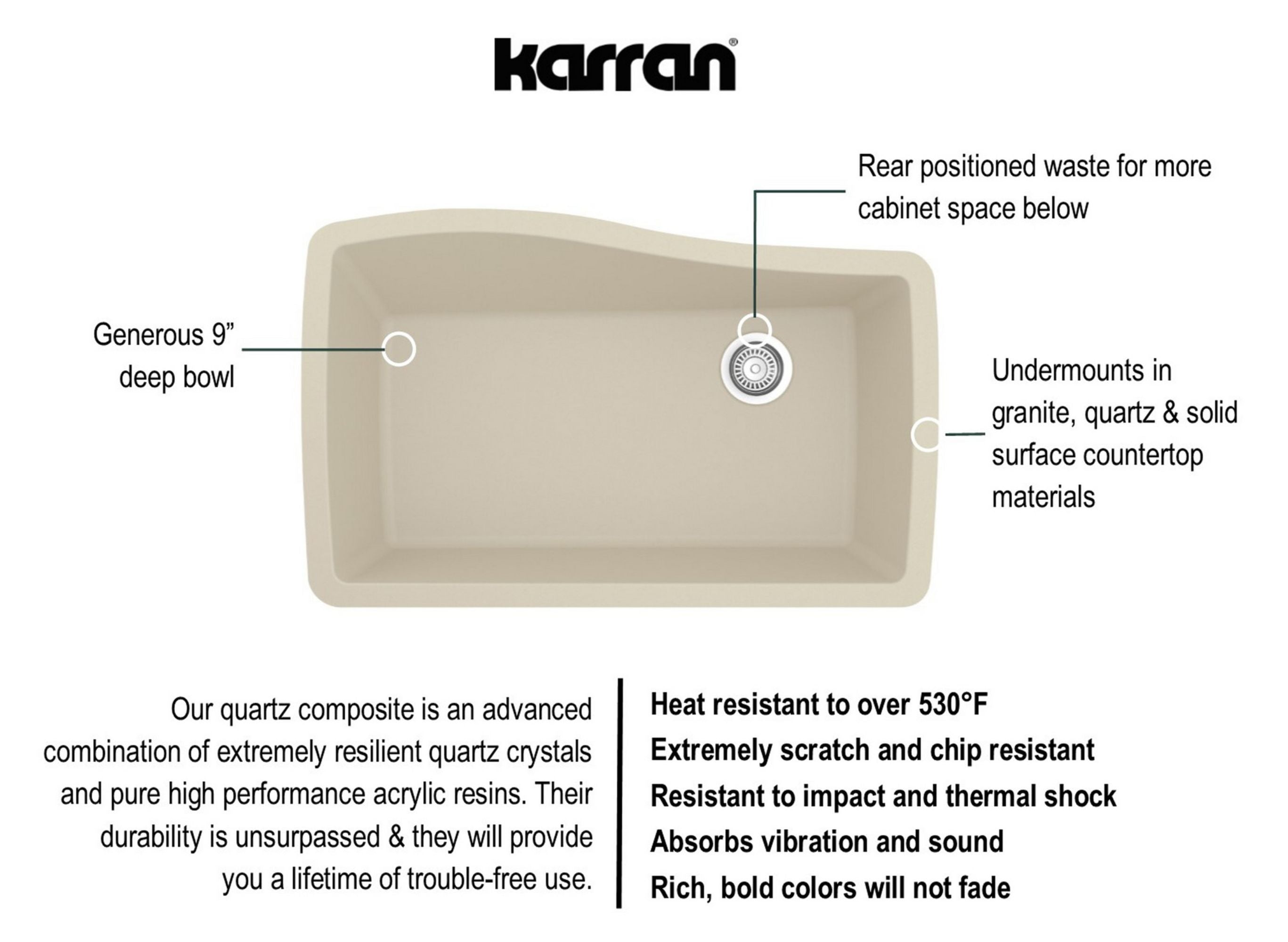 Karran 34" Undermount Quartz Composite Kitchen Sink with Accessories, Bisque, QU-722-BI-PK1