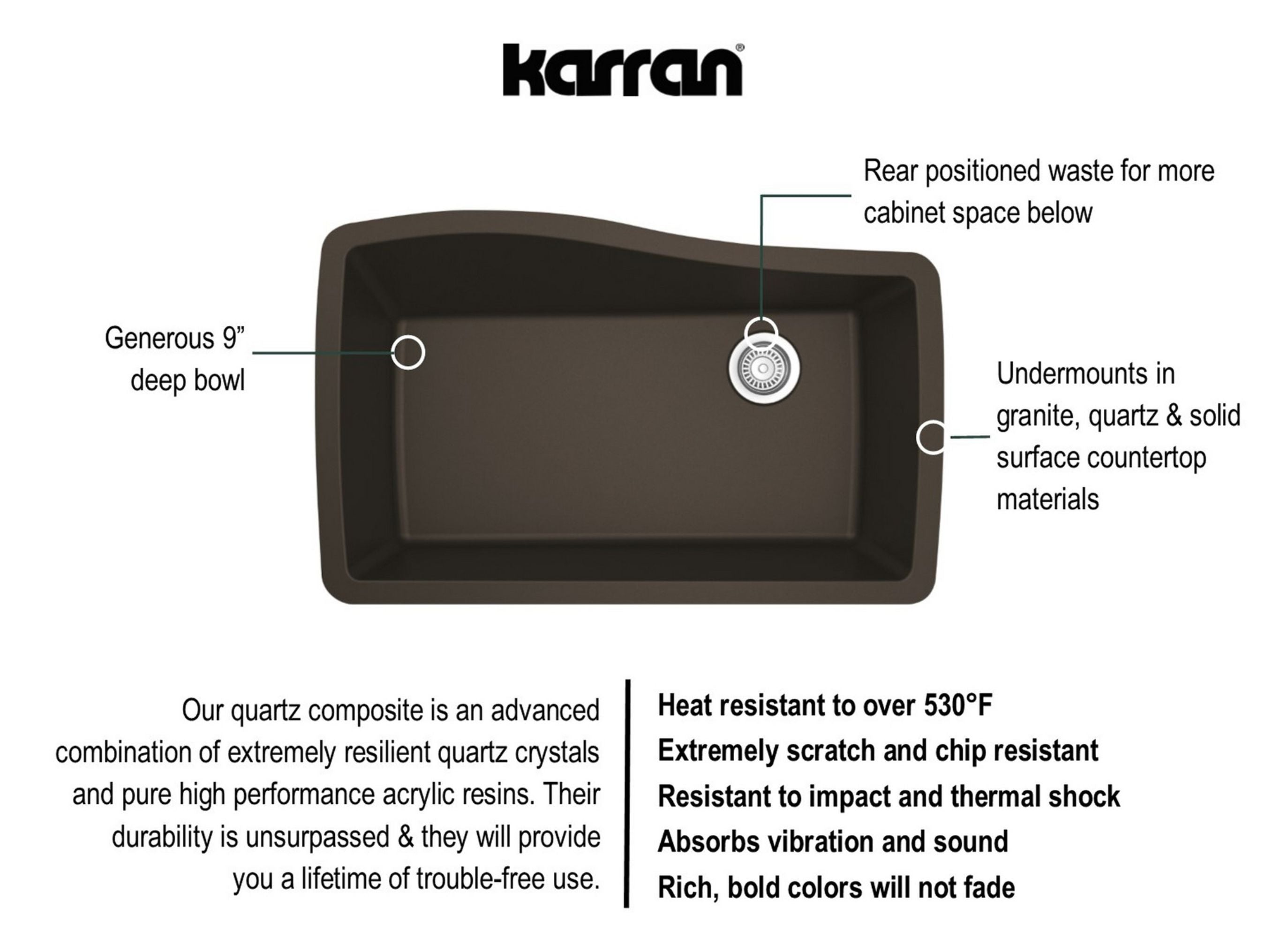 Karran 34" Undermount Quartz Composite Kitchen Sink with Accessories, Brown, QU-722-BR-PK1