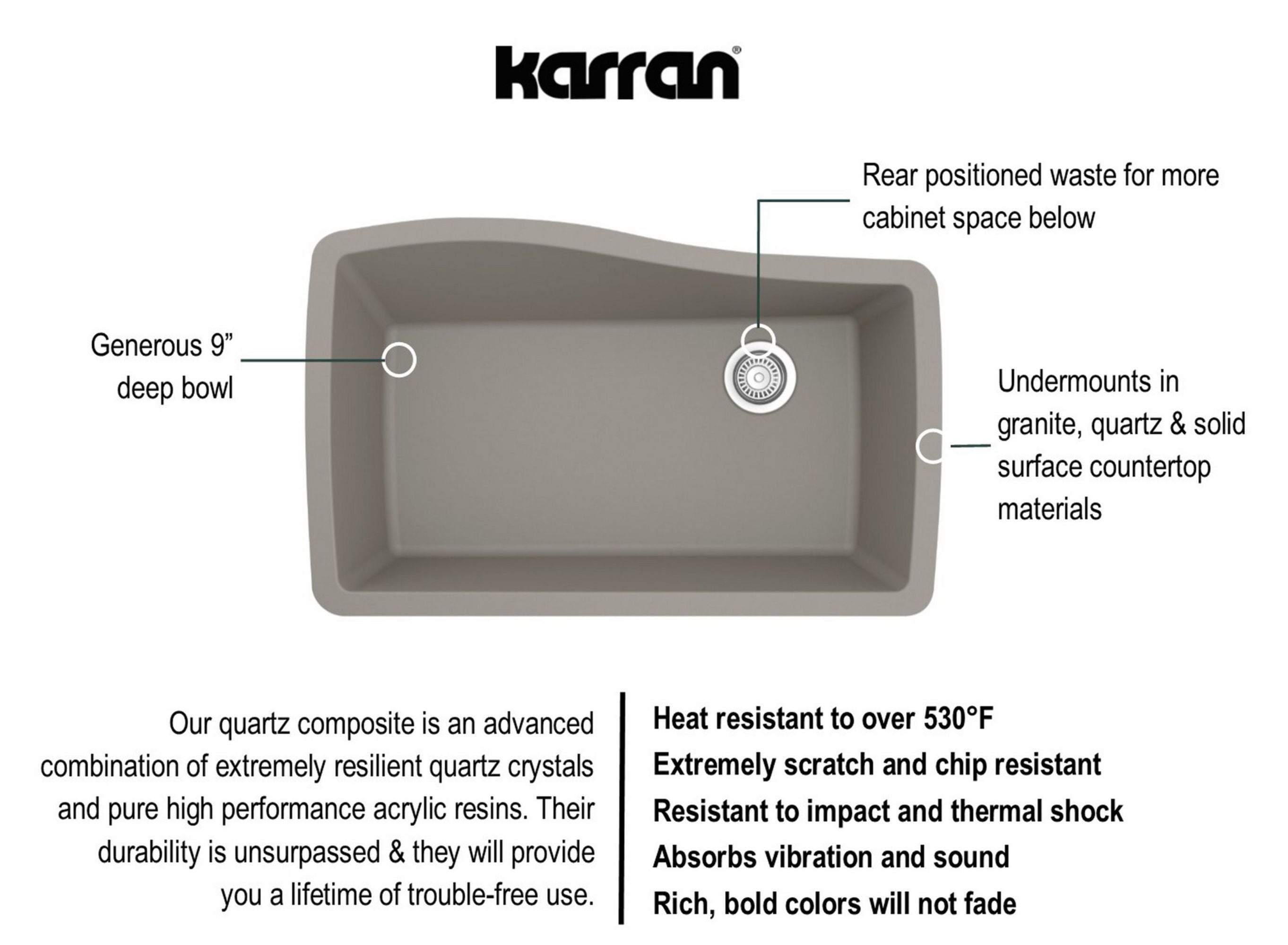 Karran 34" Undermount Quartz Composite Kitchen Sink with Accessories, Concrete, QU-722-CN-PK1