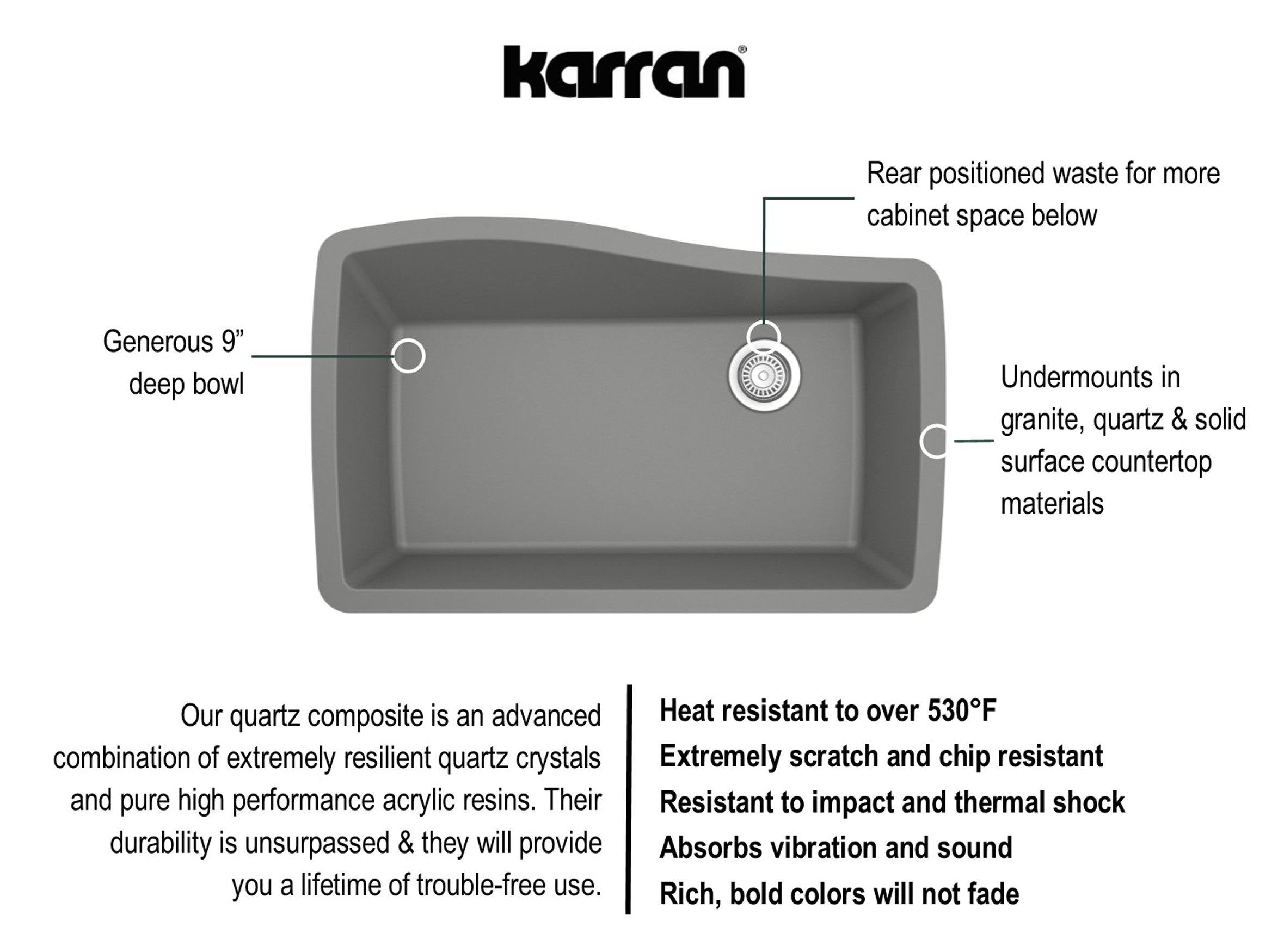 Karran 34" Undermount Quartz Composite Kitchen Sink, Grey, QU-722-GR