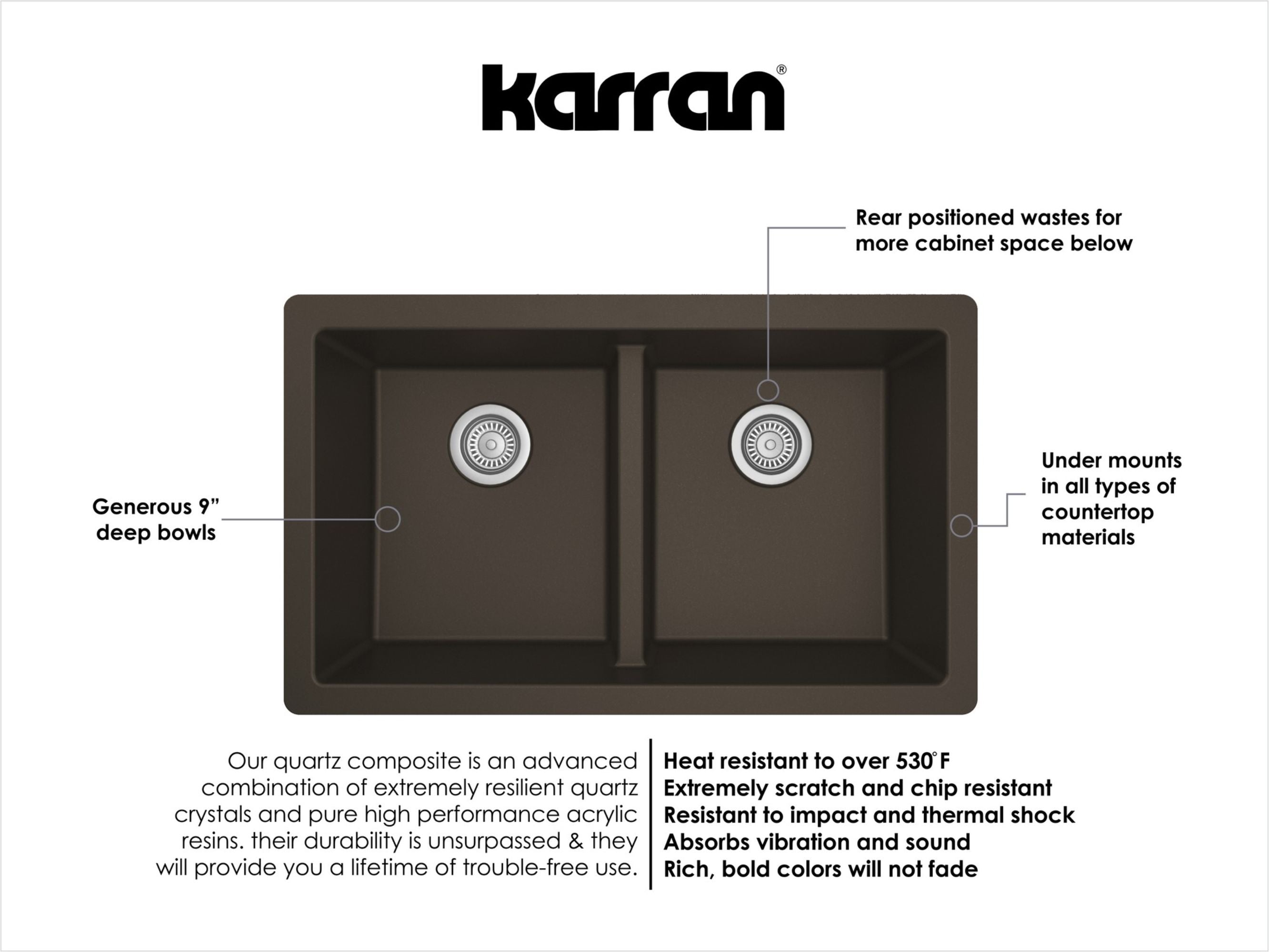 Karran 32" Undermount Quartz Composite Kitchen Sink with Accessories, 50/50 Double Bowl, Brown, QU-810-BR-PK1