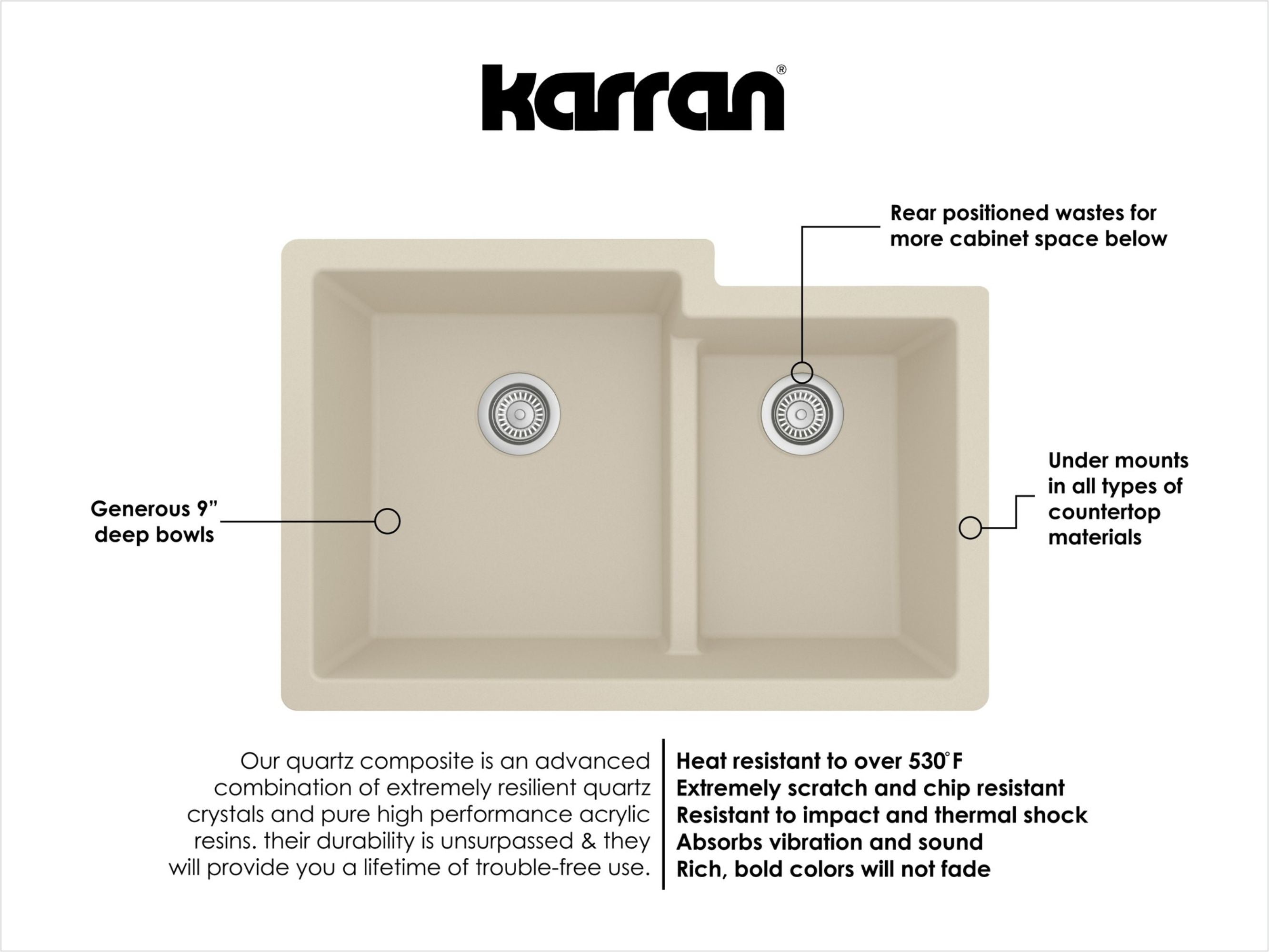 Karran 32" Undermount Quartz Composite Kitchen Sink with Accessories, 60/40 Double Bowl, Bisque, QU-811-BI-PK1