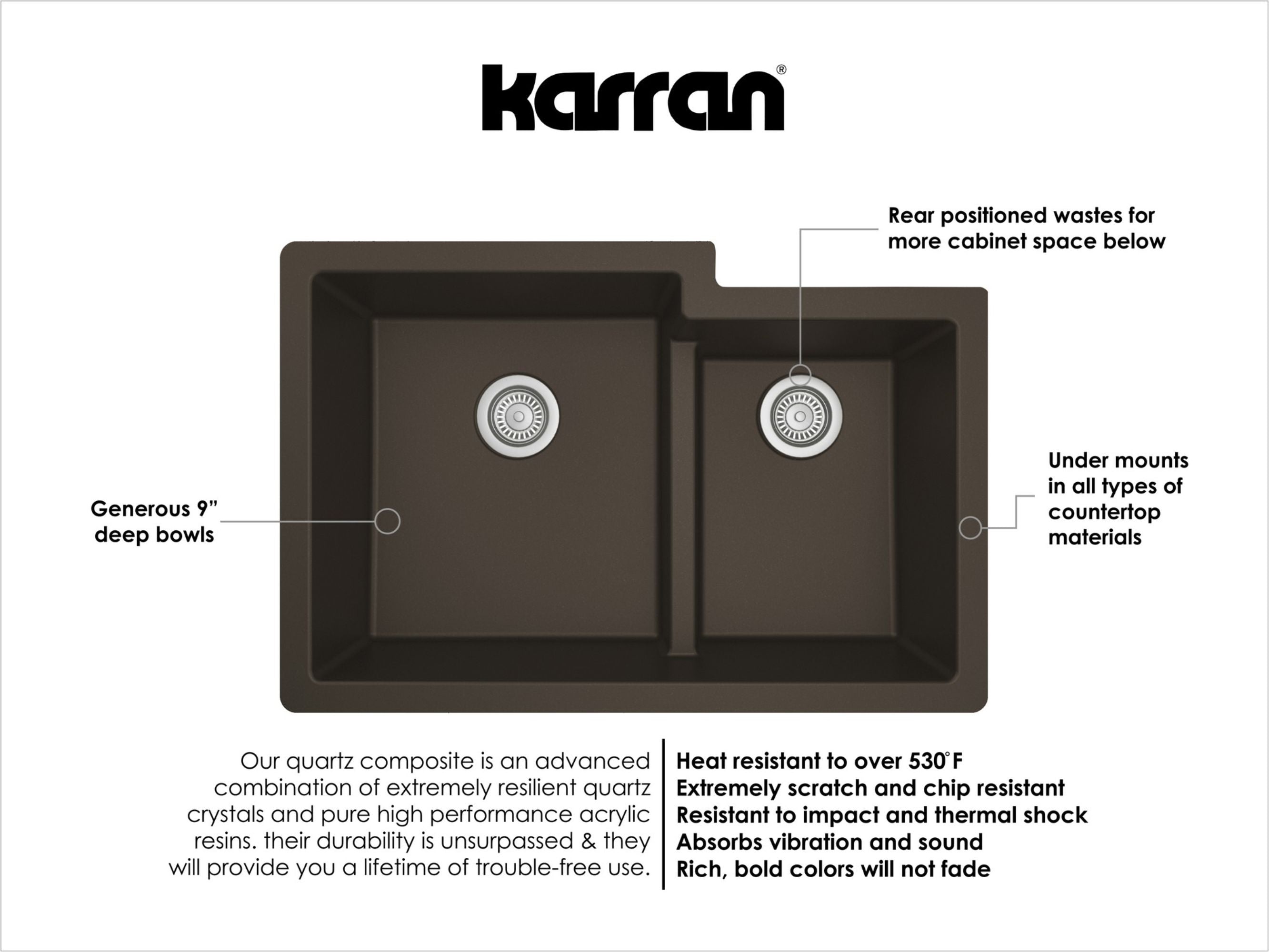 Karran 32" Undermount Quartz Composite Kitchen Sink with Accessories, 60/40 Double Bowl, Brown, QU-811-BR-PK1