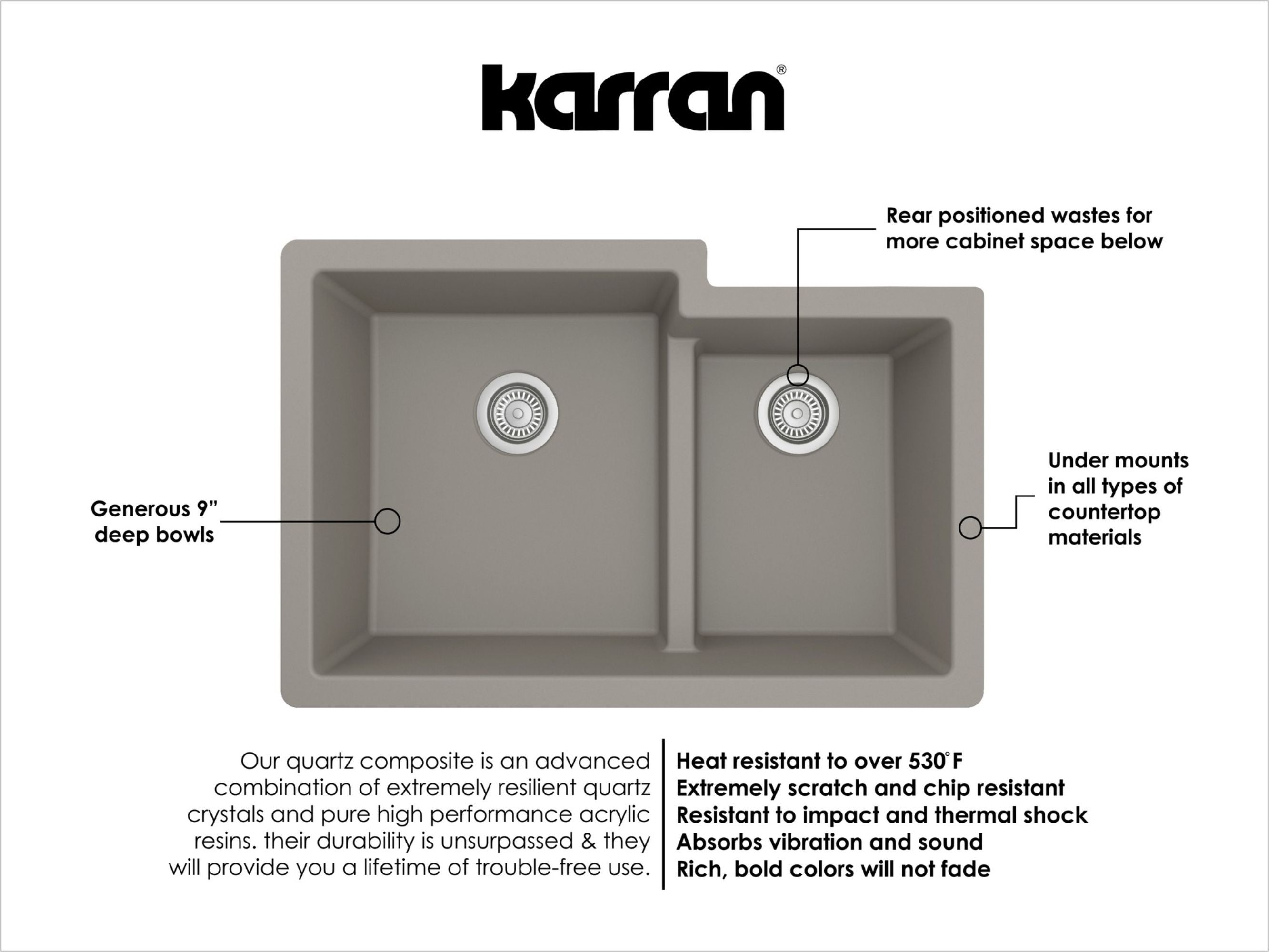 Karran 32" Undermount Quartz Composite Kitchen Sink with Accessories, 60/40 Double Bowl, Concrete, QU-811-CN-PK1
