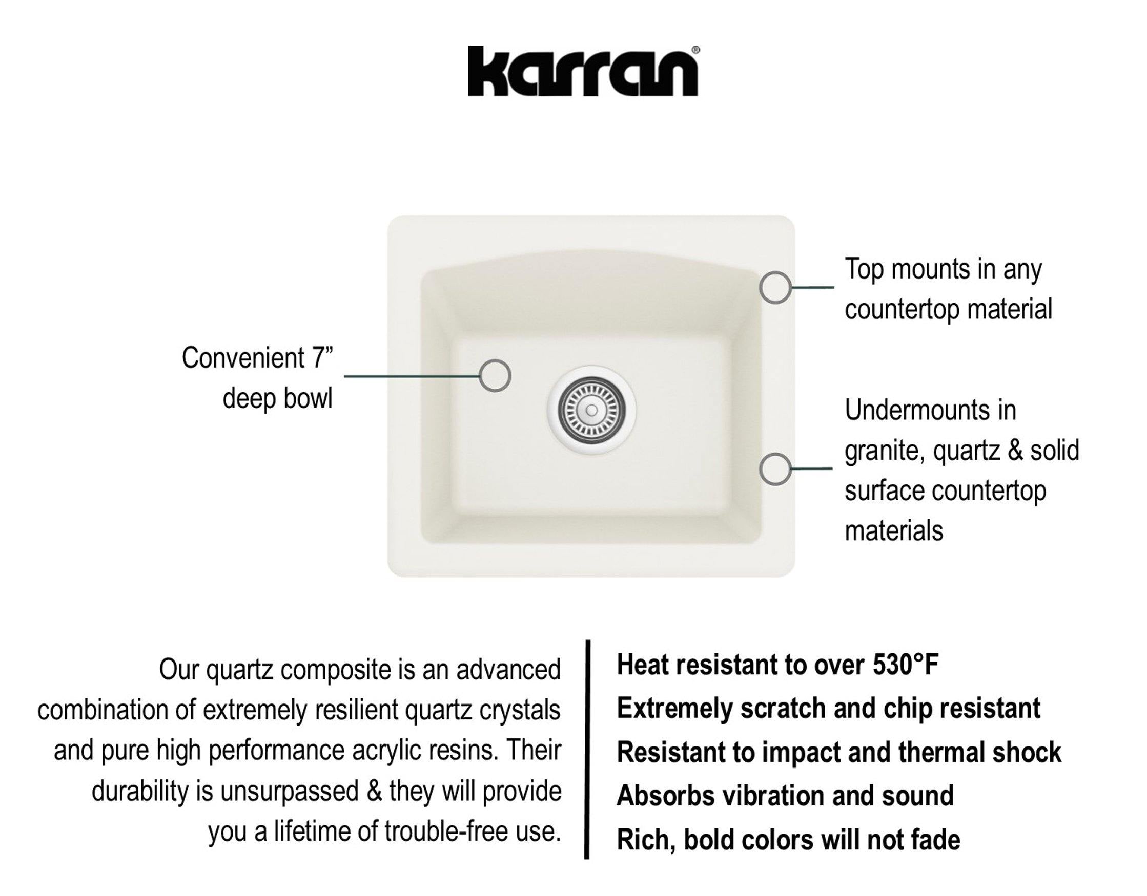 Karran 18" Quartz Bar/Prep Sink, White, QX-680-WH